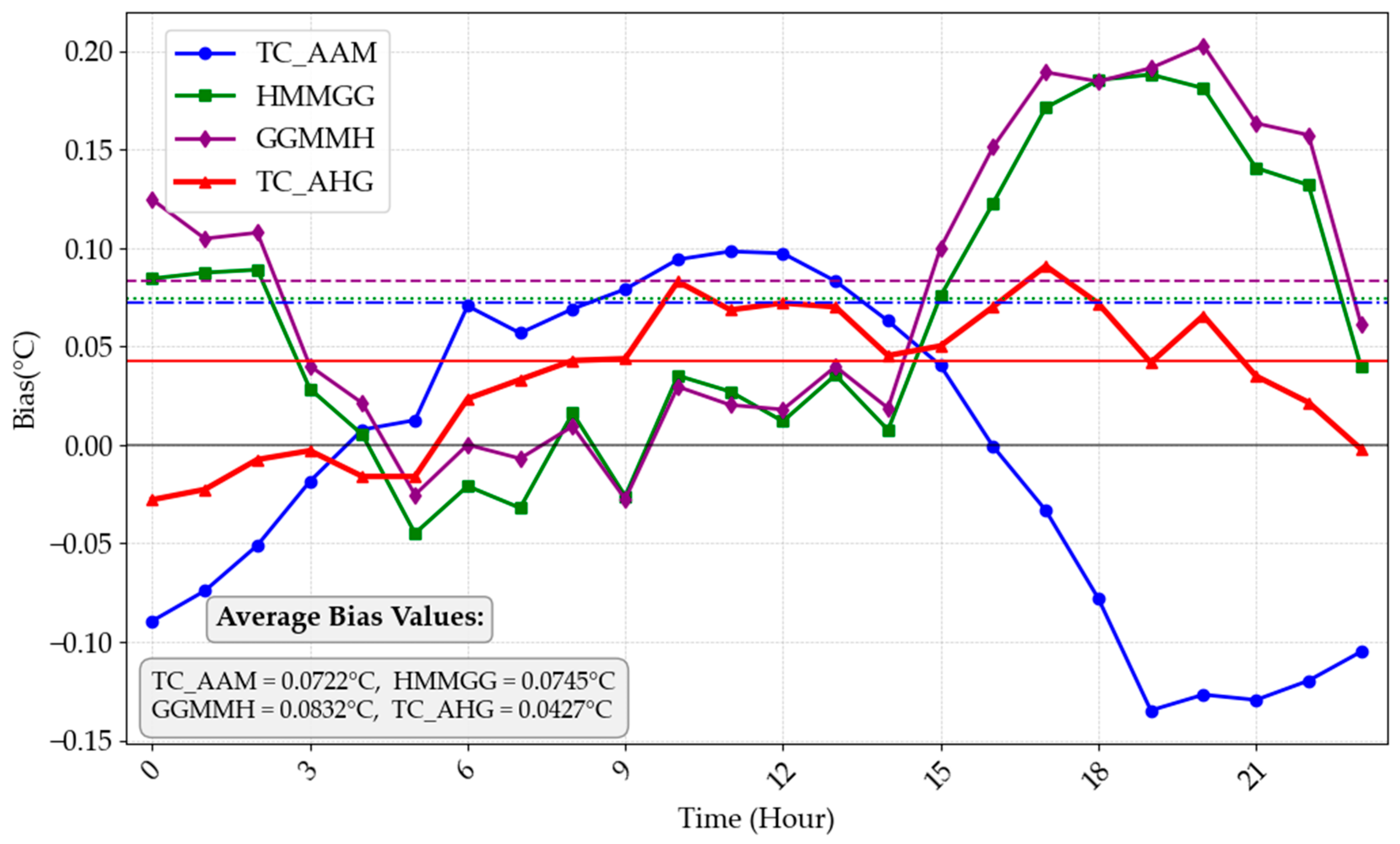 Remotesensing 17 03014 g007