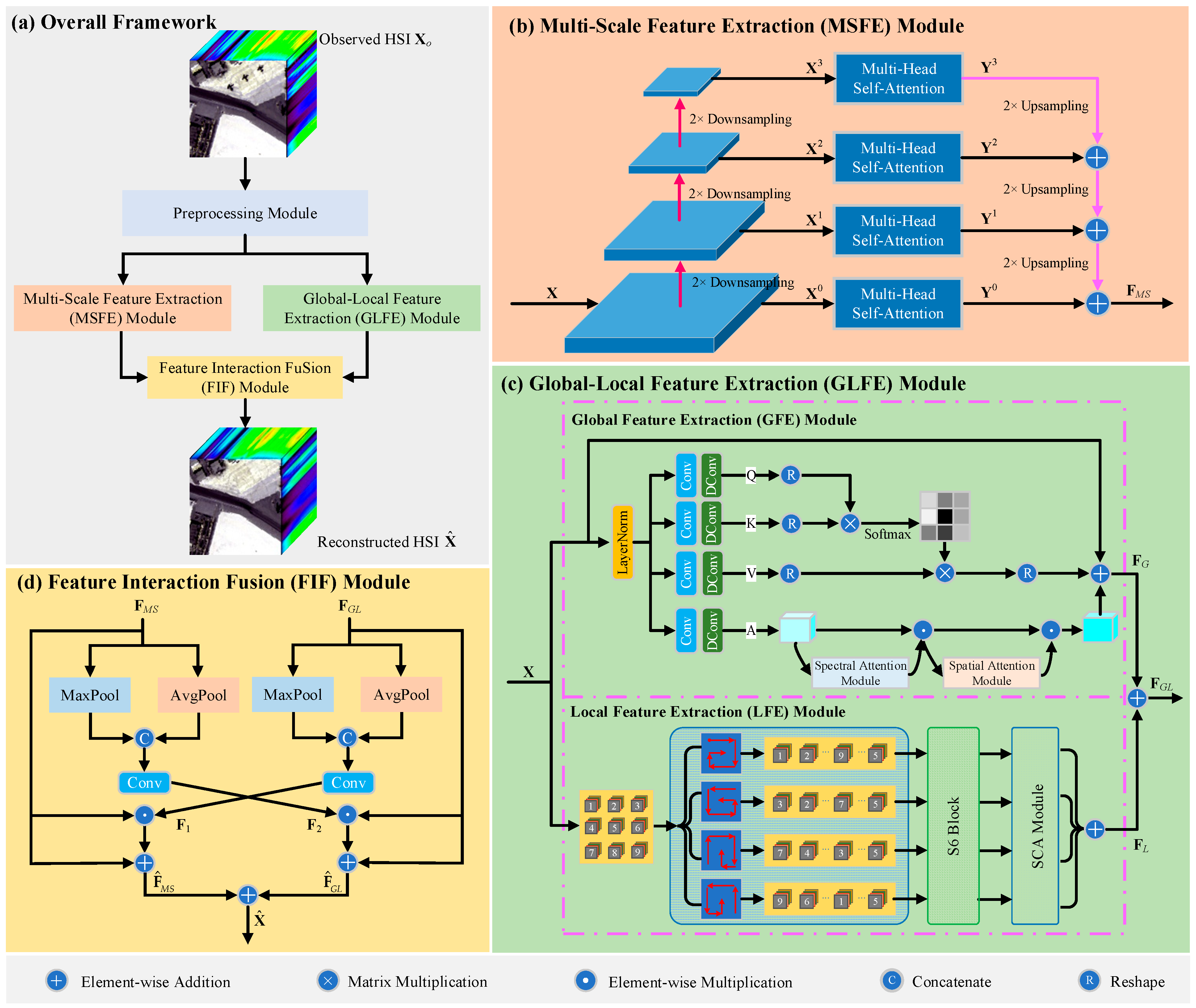 Remotesensing 17 03015 g001 Remotesensing 17 03015 g001
