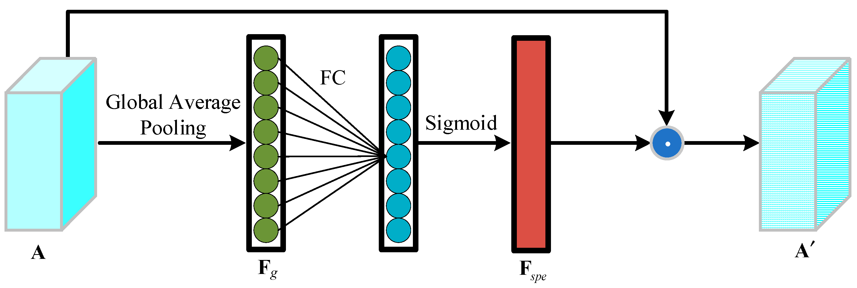 Remotesensing 17 03015 g003 Remotesensing 17 03015 g003