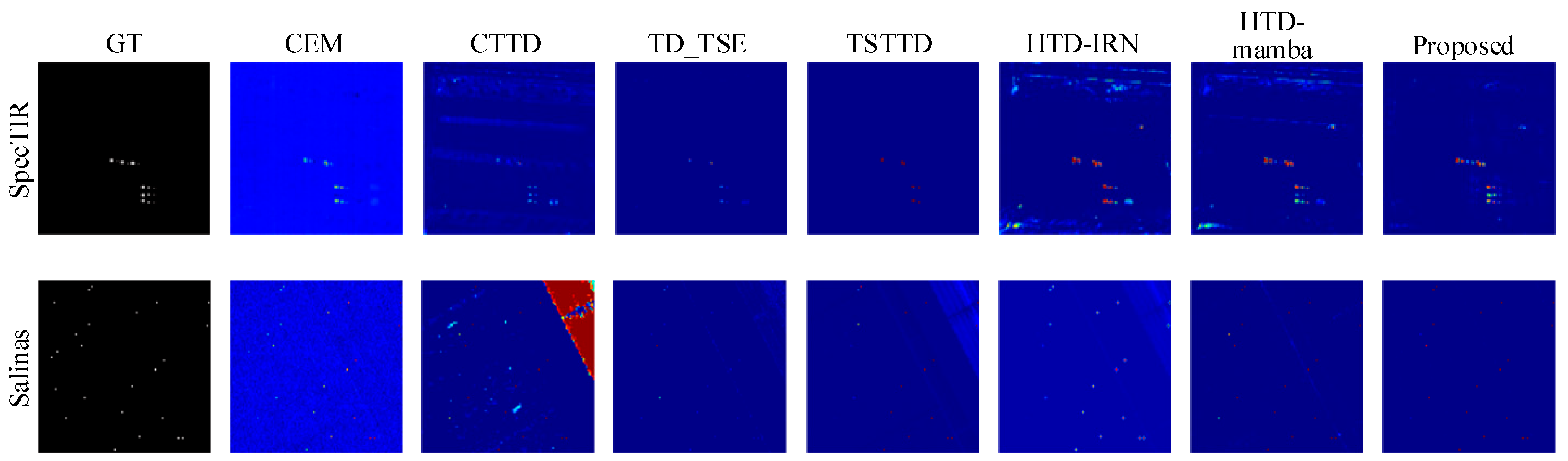Remotesensing 17 03015 g011 Remotesensing 17 03015 g011