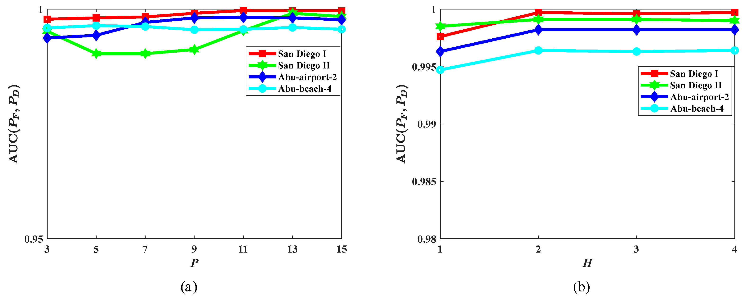 Remotesensing 17 03015 g012 Remotesensing 17 03015 g012