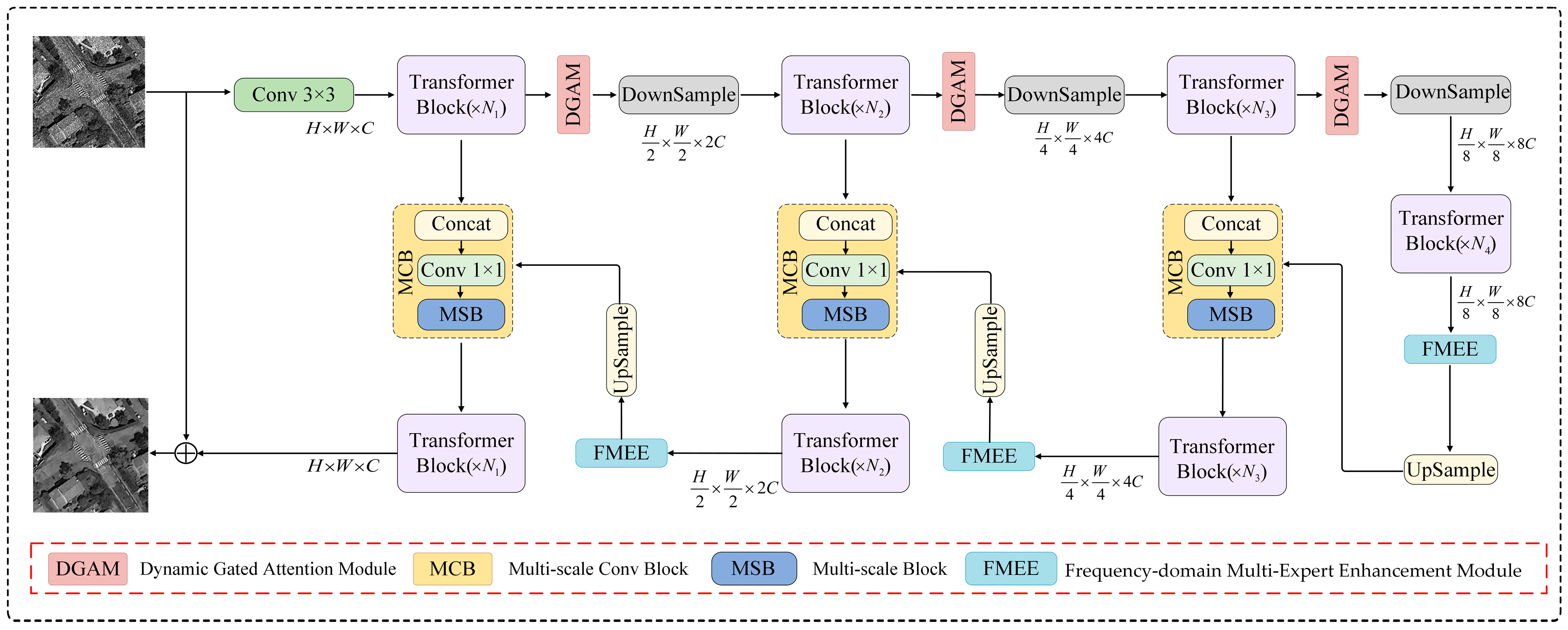 Remotesensing 17 03031 g002 Remotesensing 17 03031 g002