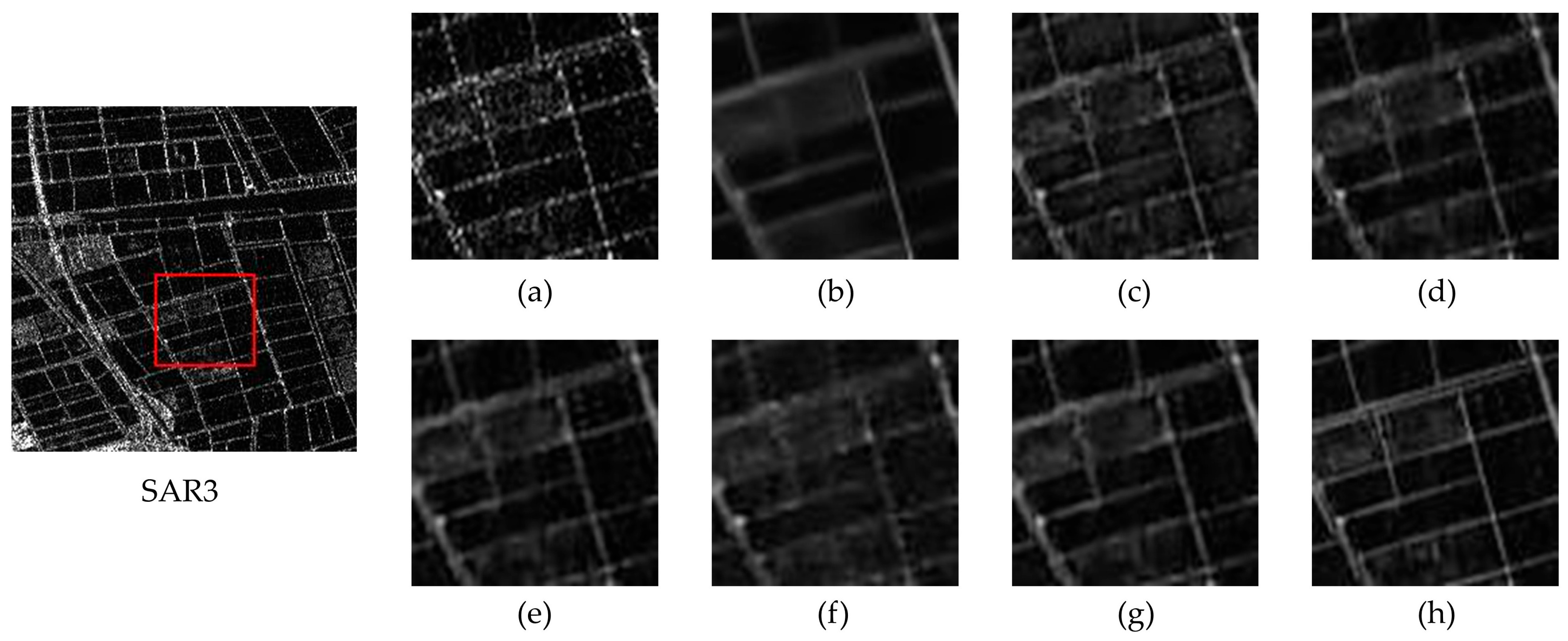 Remotesensing 17 03031 g013 Remotesensing 17 03031 g013