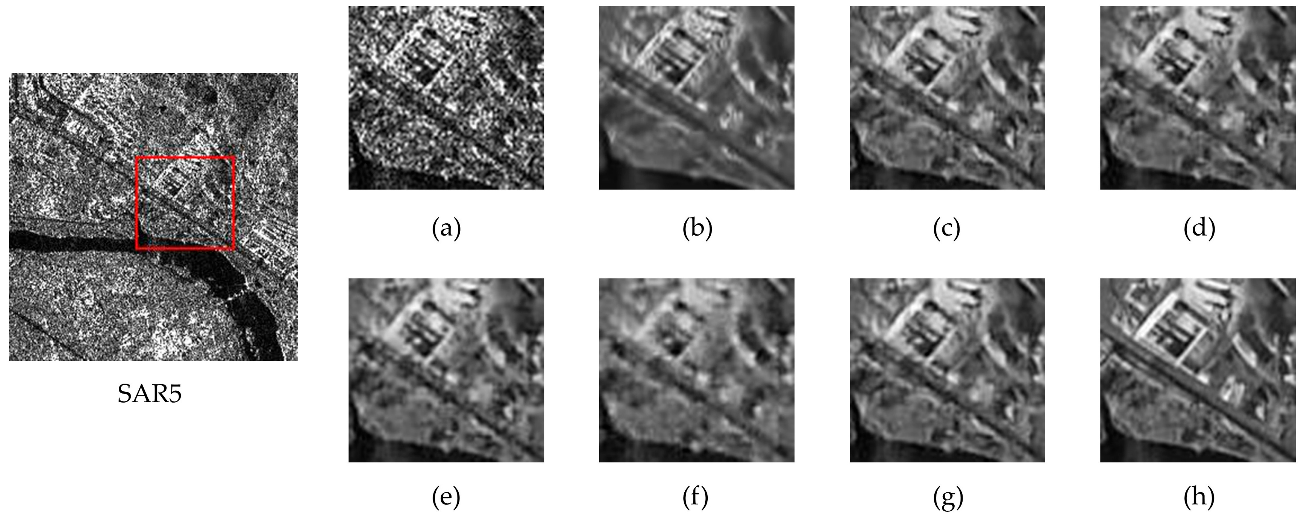 Remotesensing 17 03031 g015 Remotesensing 17 03031 g015