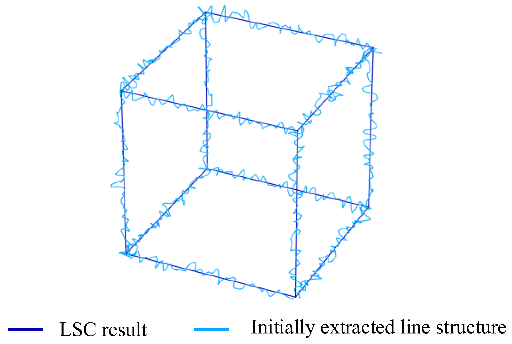 Remotesensing 17 03033 g006