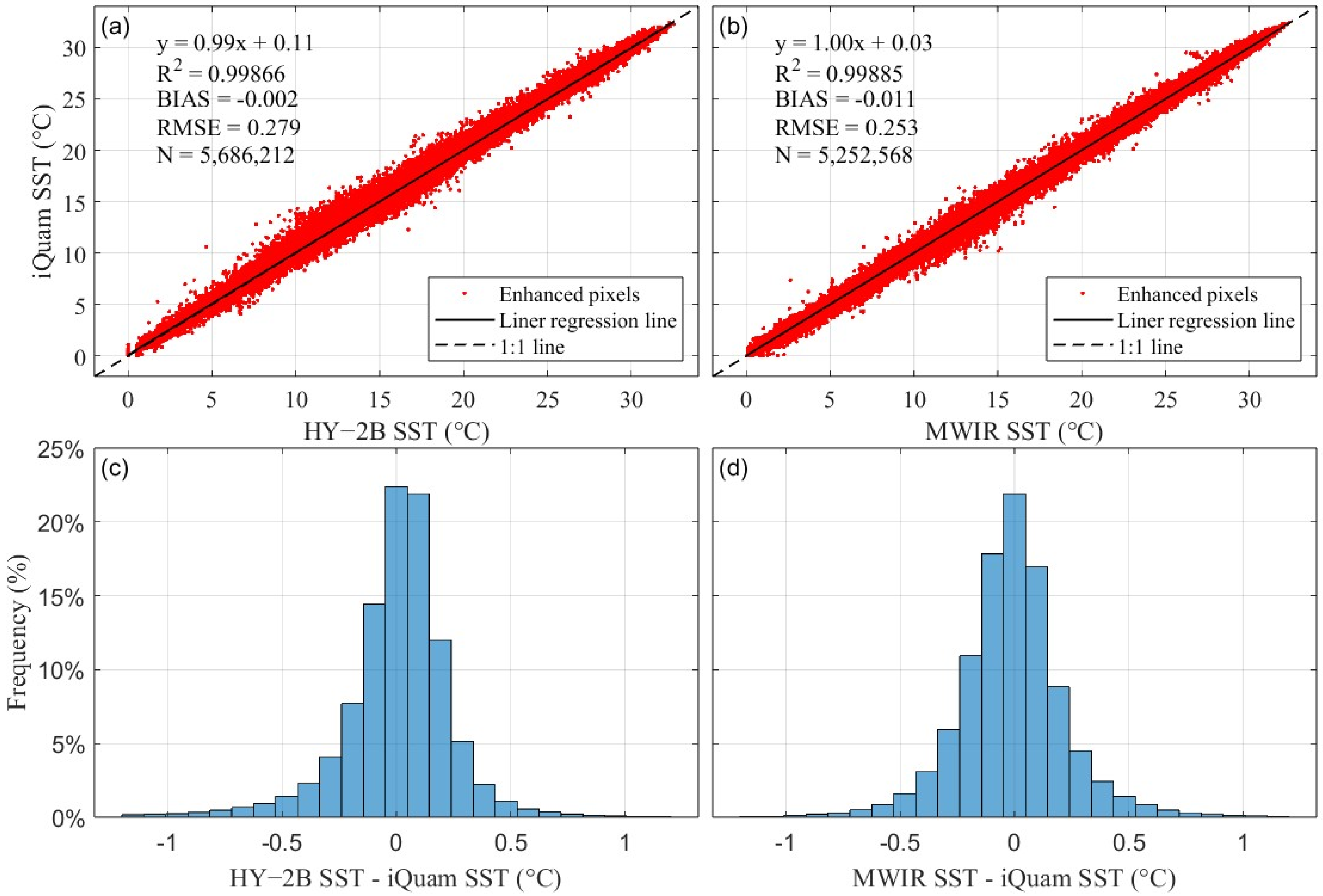 Remotesensing 17 03043 g004