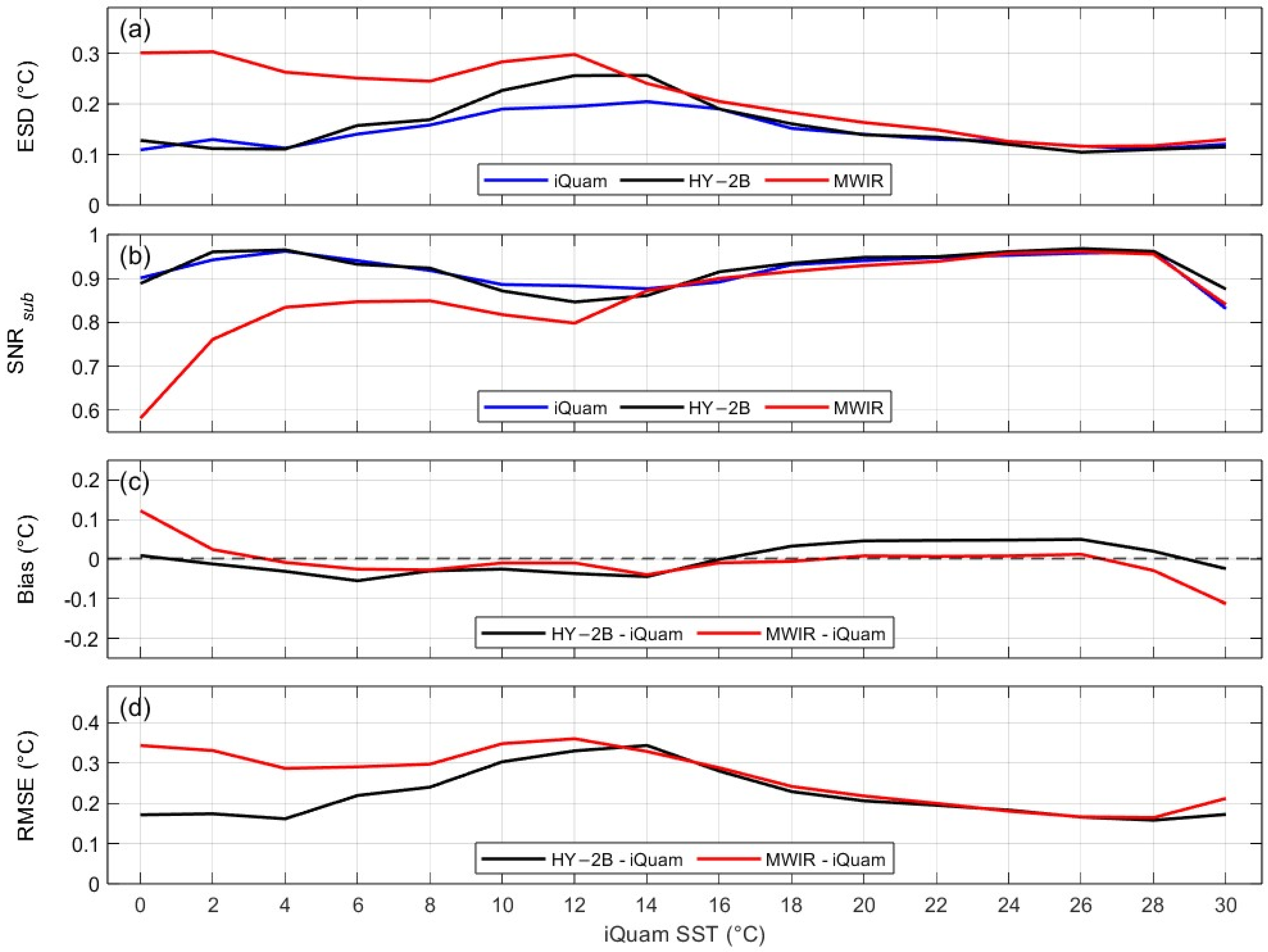 Remotesensing 17 03043 g011