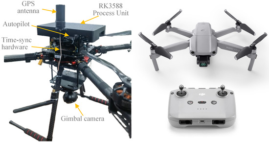 Towards UAV Localization in GNSS-Denied Environments: The SatLoc