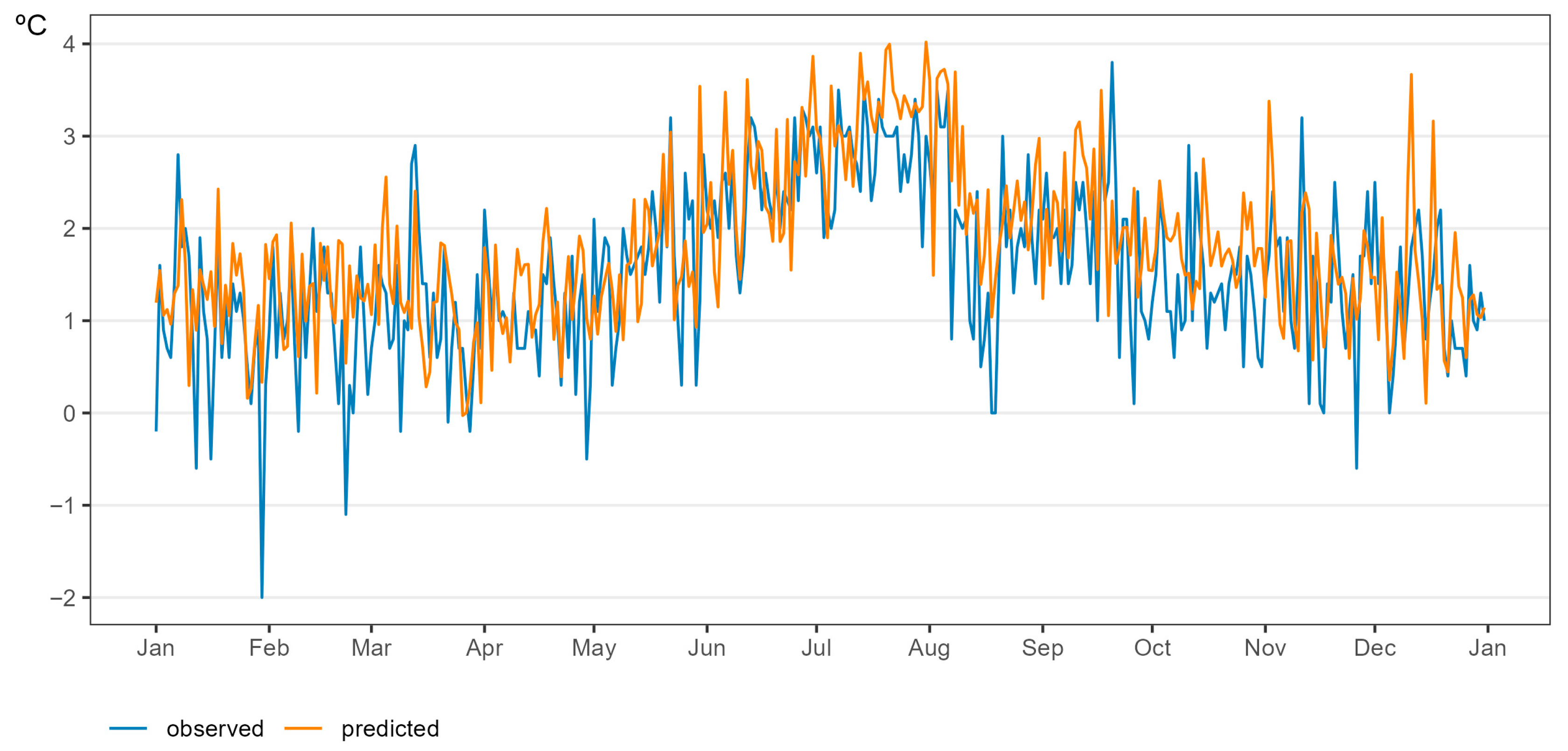 Remotesensing 17 03052 g010 Remotesensing 17 03052 g010