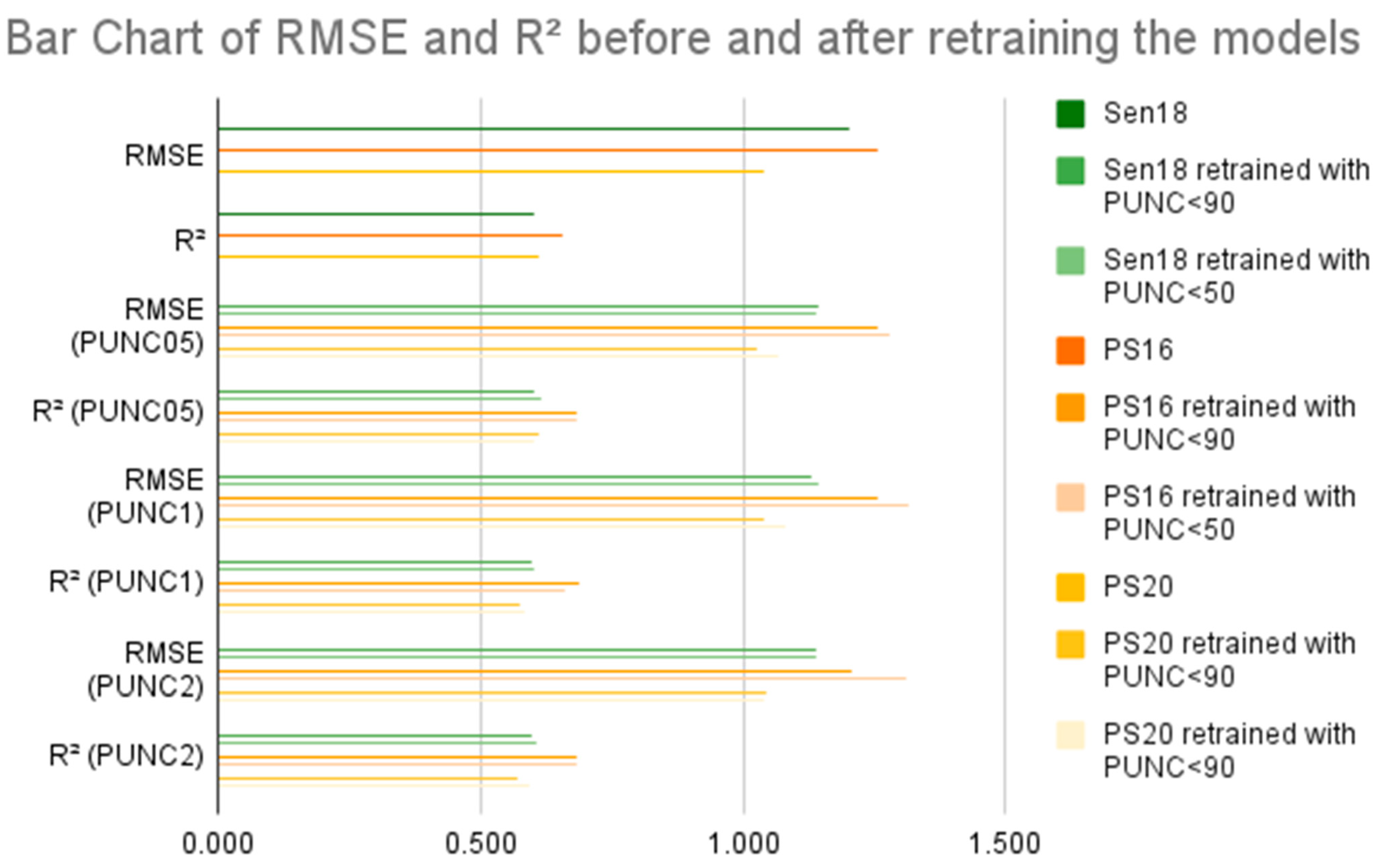 Remotesensing 17 03060 g004 Remotesensing 17 03060 g004