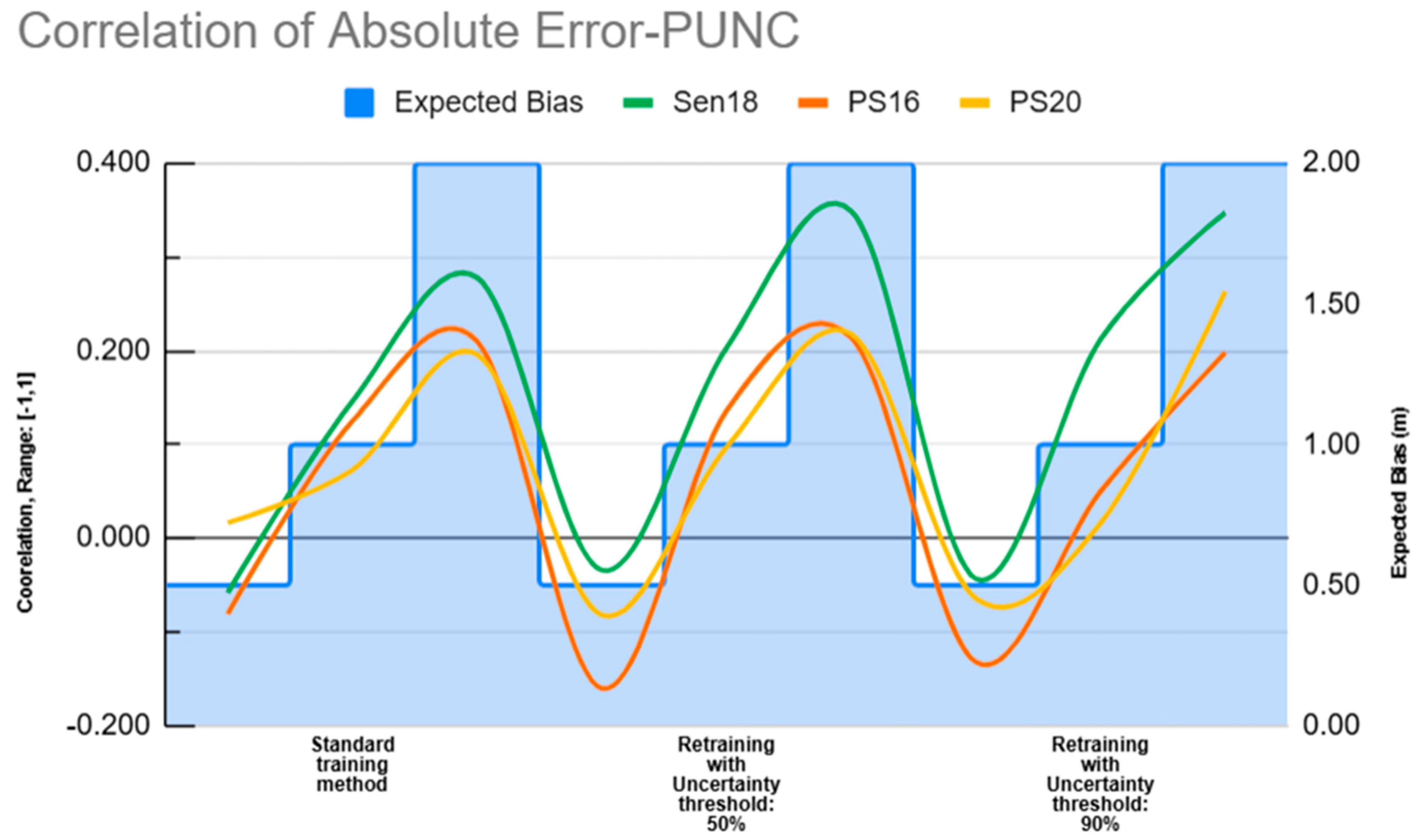 Remotesensing 17 03060 g009 Remotesensing 17 03060 g009