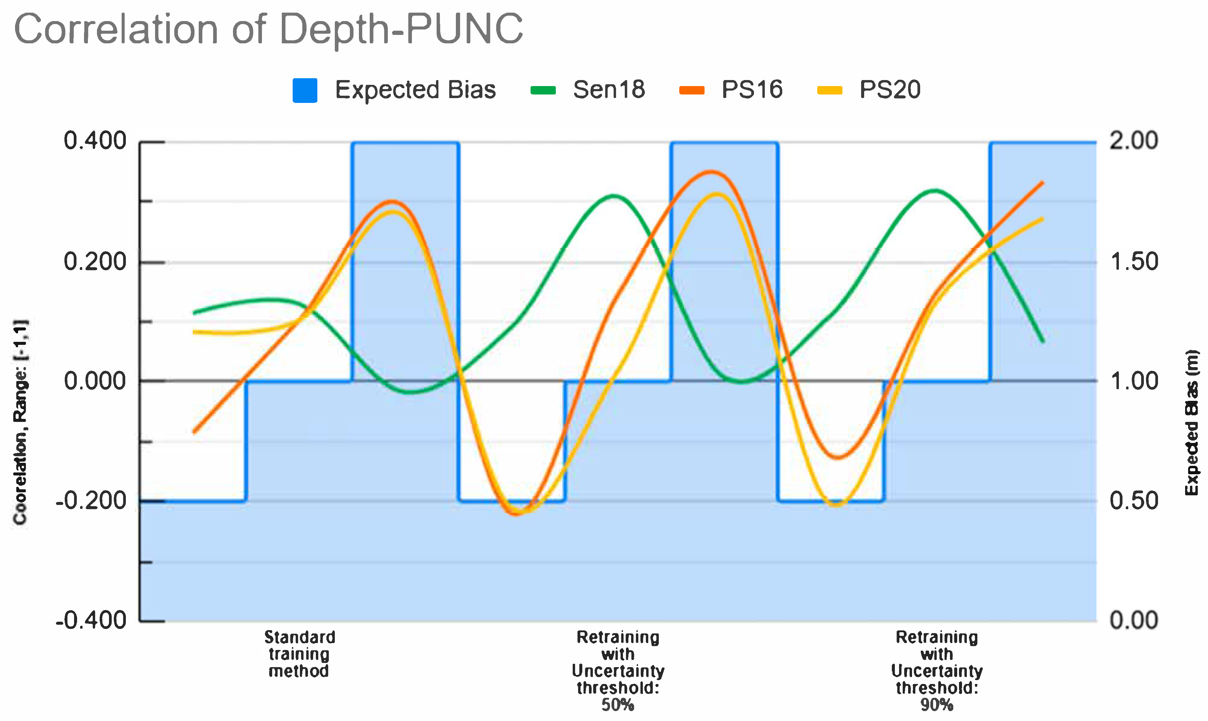 Remotesensing 17 03060 g010 Remotesensing 17 03060 g010