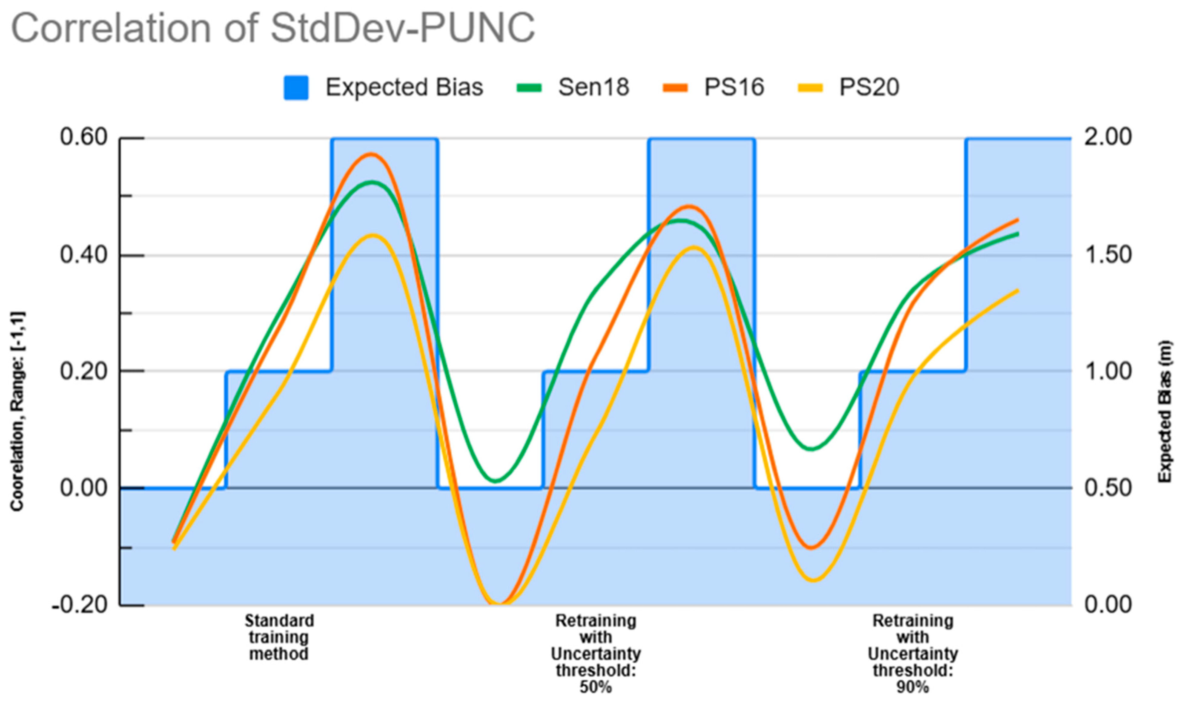 Remotesensing 17 03060 g011 Remotesensing 17 03060 g011