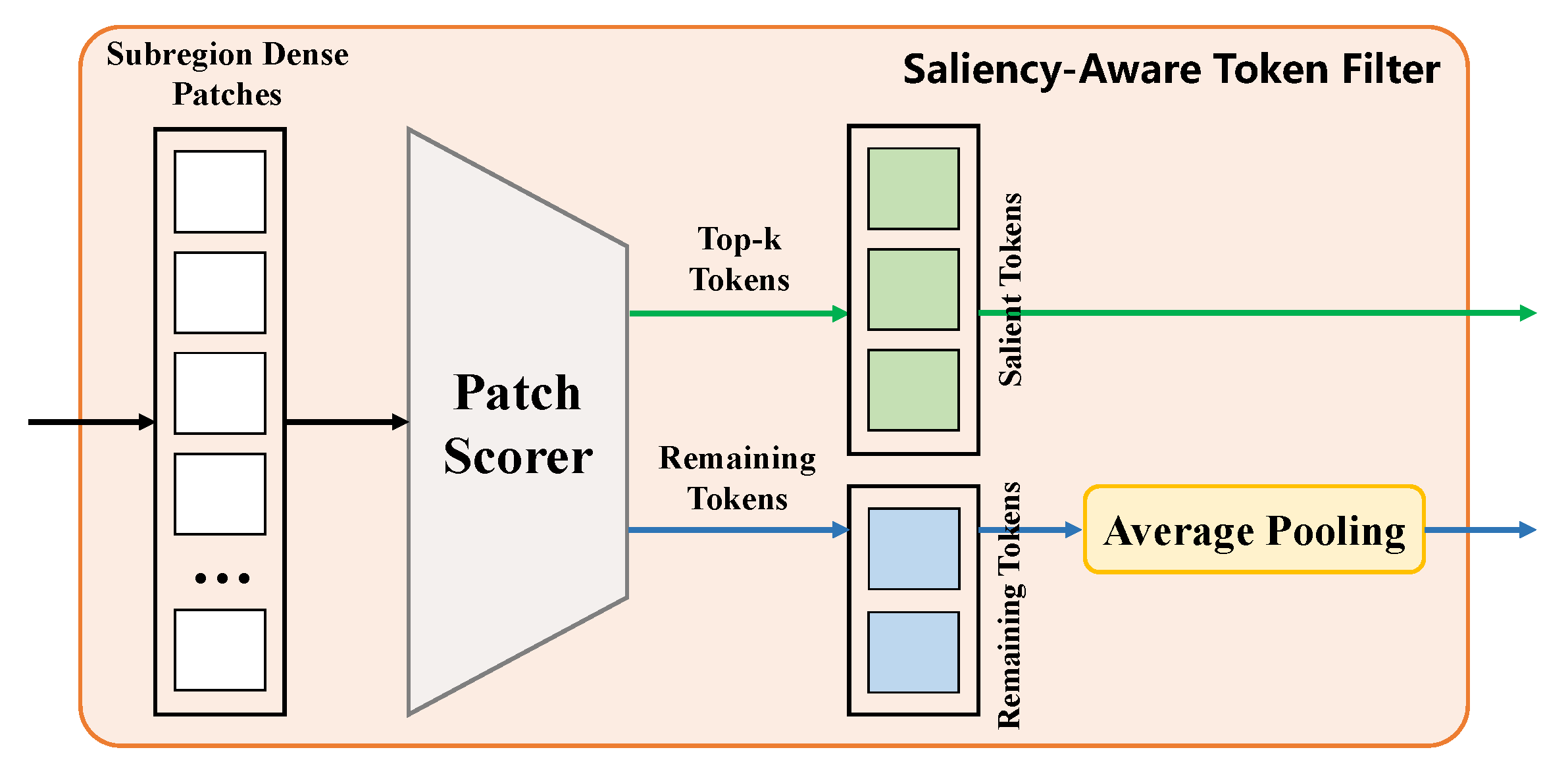 Remotesensing 17 03064 g002