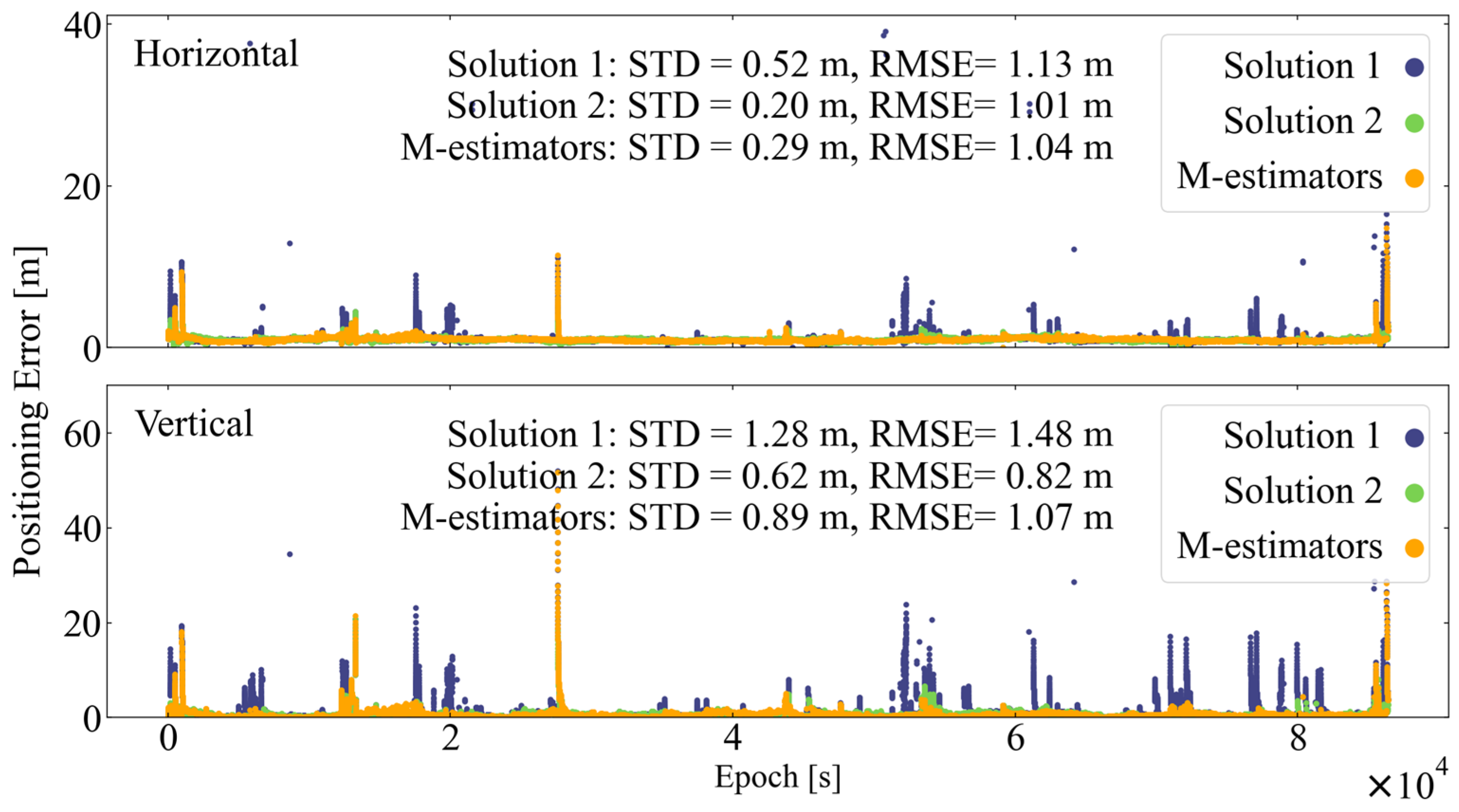 Remotesensing 17 03067 g015 Remotesensing 17 03067 g015