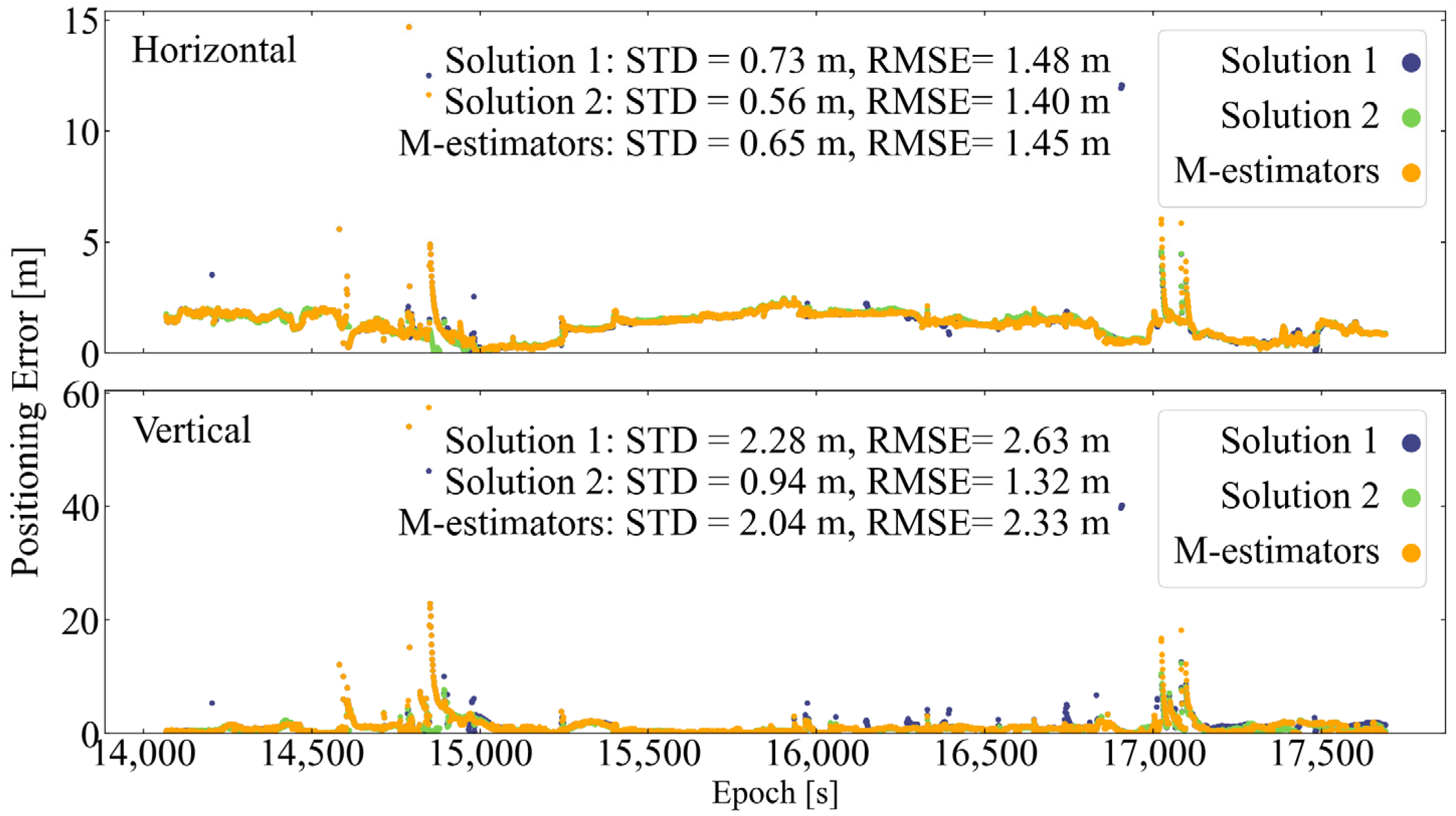 Remotesensing 17 03067 g021 Remotesensing 17 03067 g021
