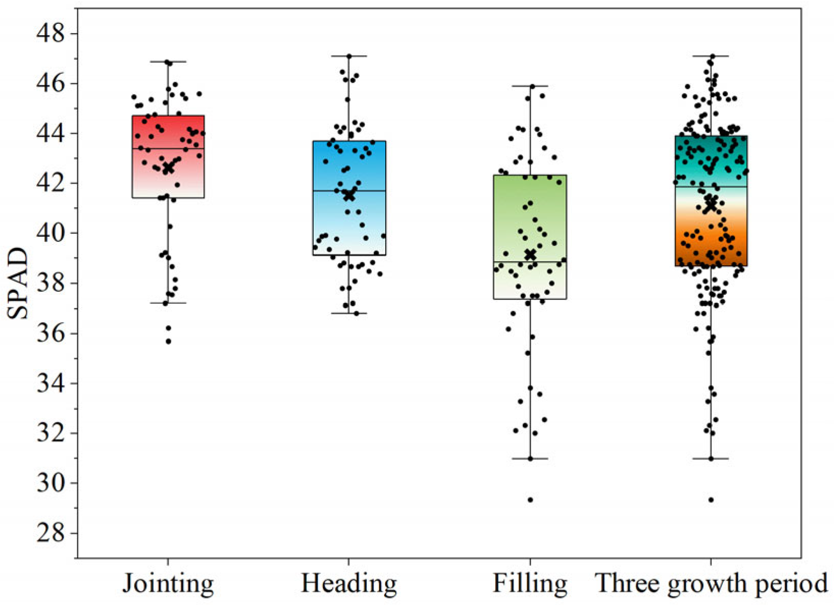 Remotesensing 17 03069 g004