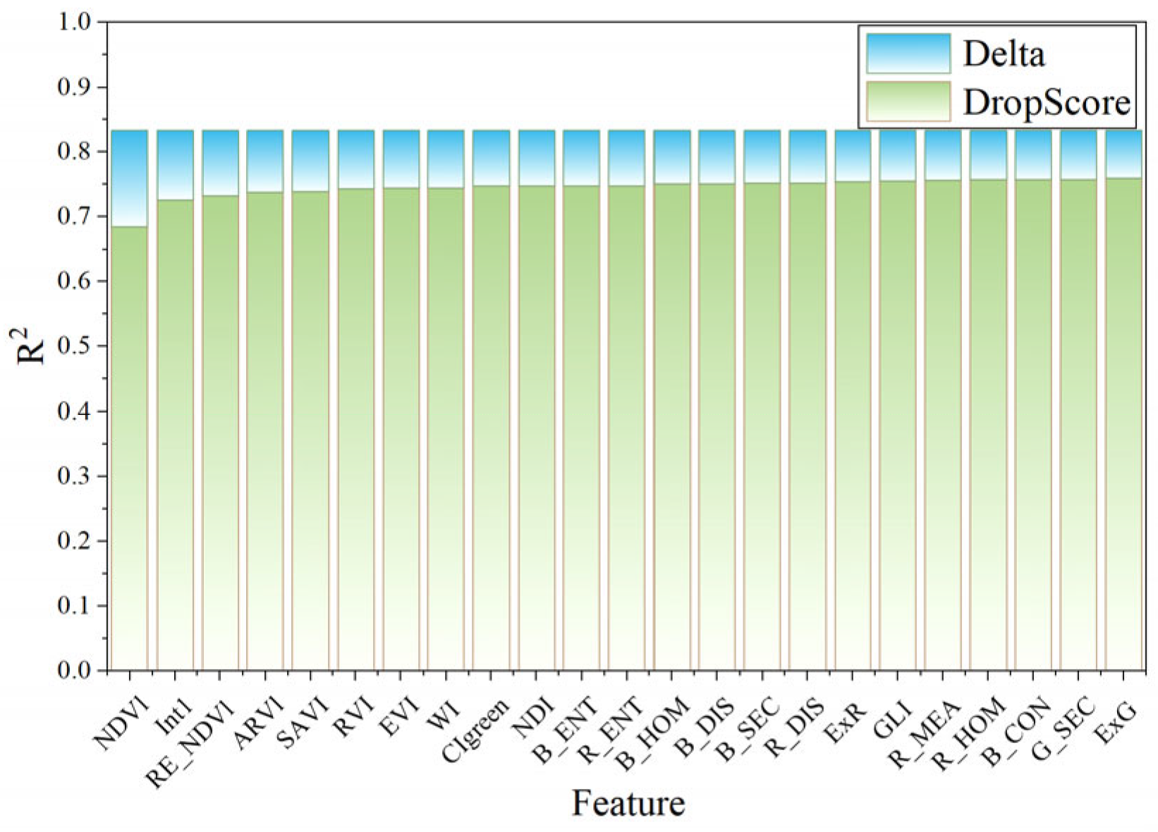 Remotesensing 17 03069 g010