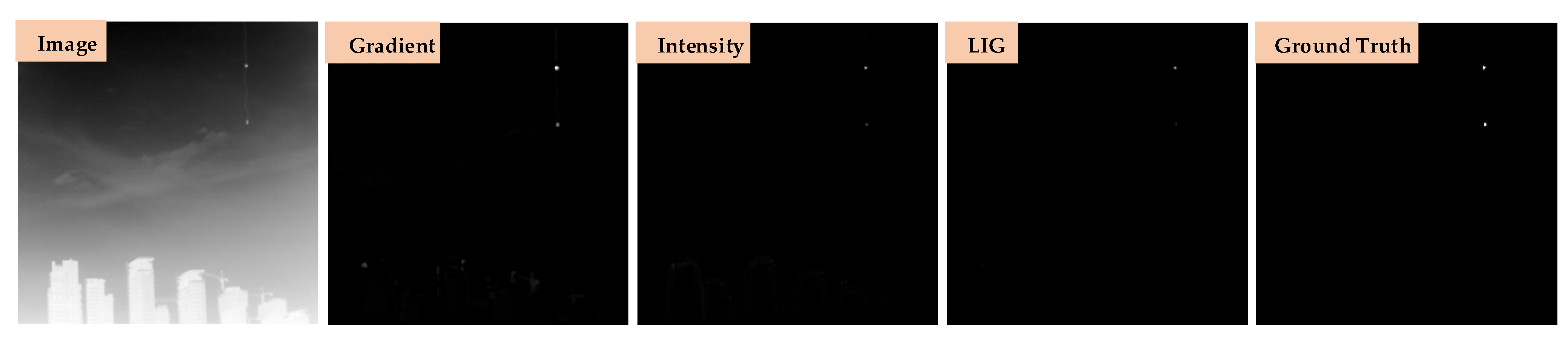 Remotesensing 17 03070 g003 Remotesensing 17 03070 g003