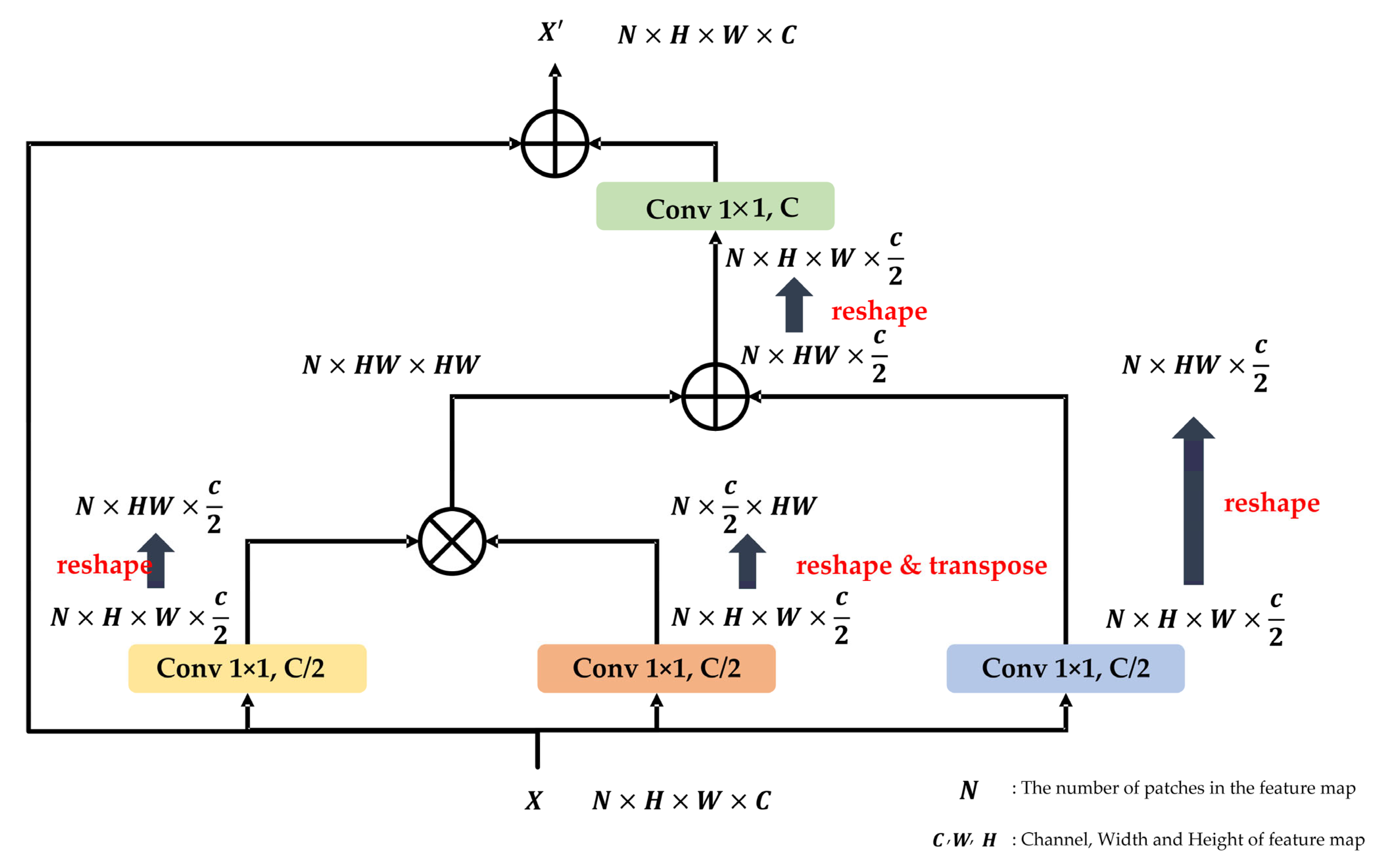 Remotesensing 17 03070 g006 Remotesensing 17 03070 g006