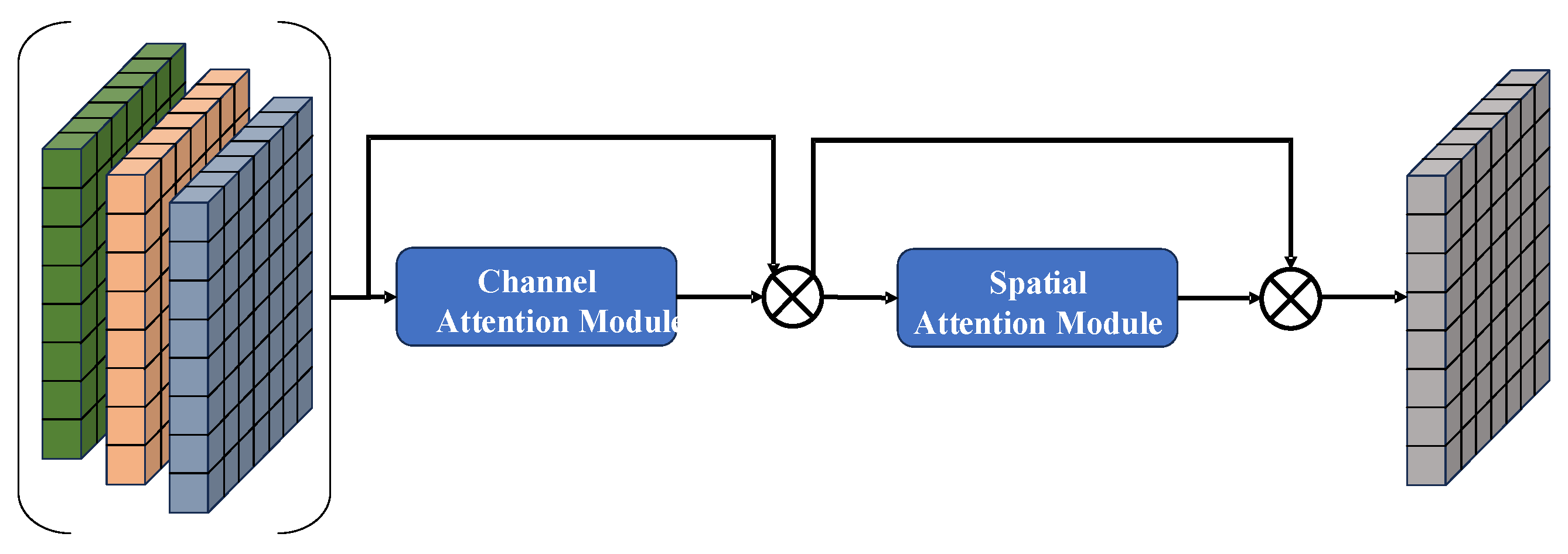 Remotesensing 17 03070 g007 Remotesensing 17 03070 g007