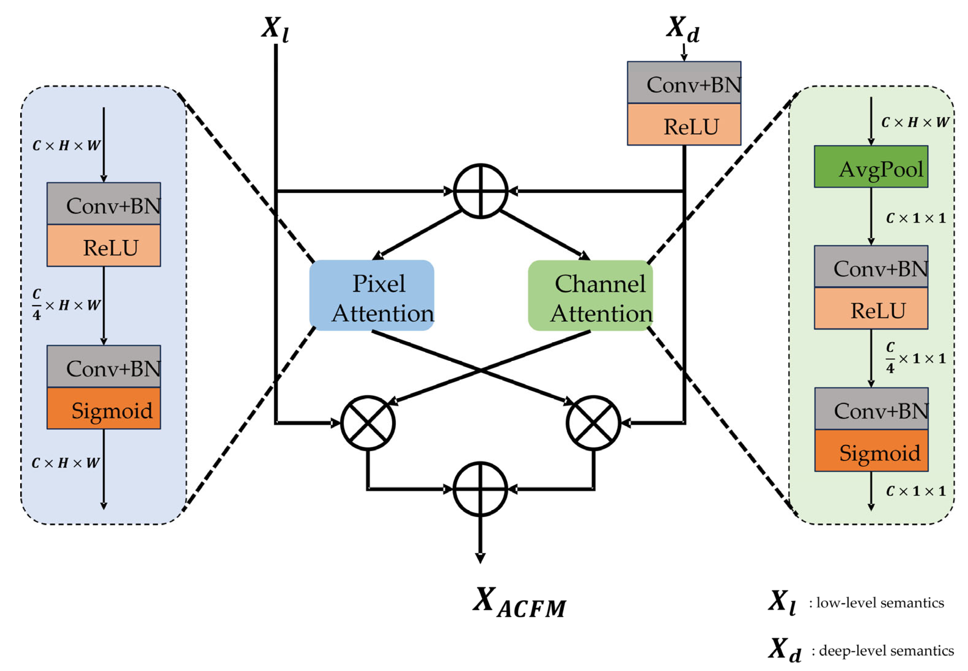 Remotesensing 17 03070 g008 Remotesensing 17 03070 g008