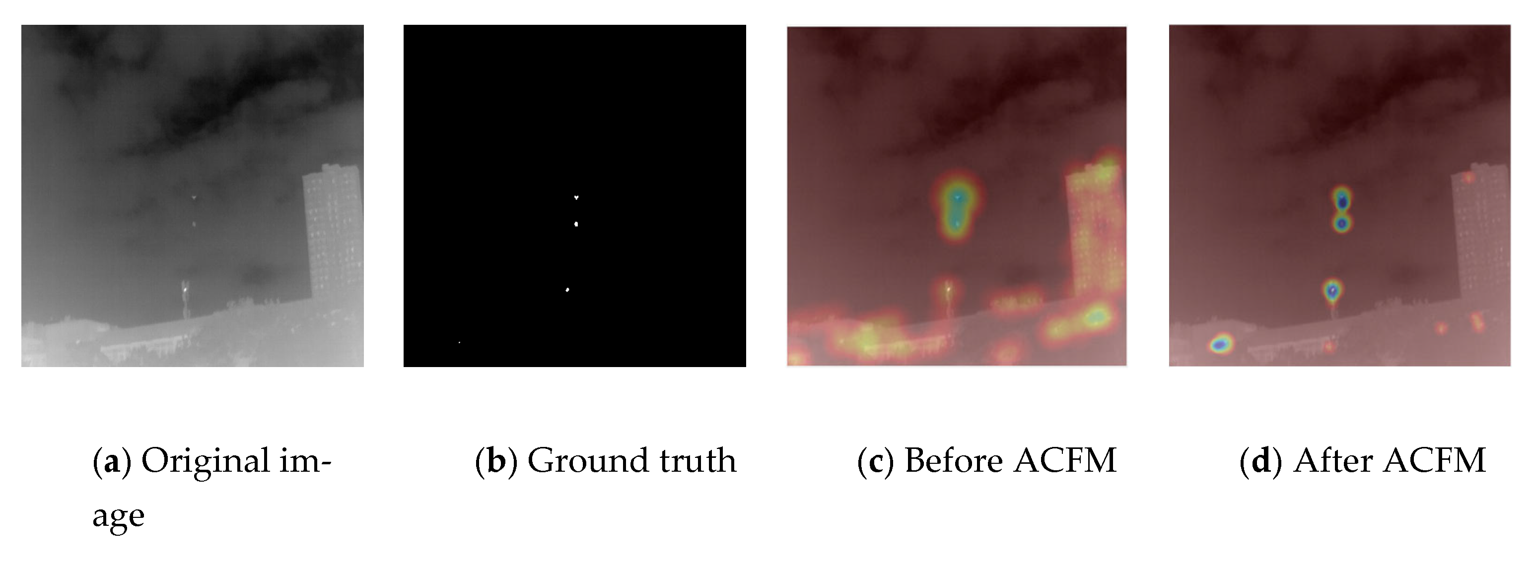 Remotesensing 17 03070 g009 Remotesensing 17 03070 g009