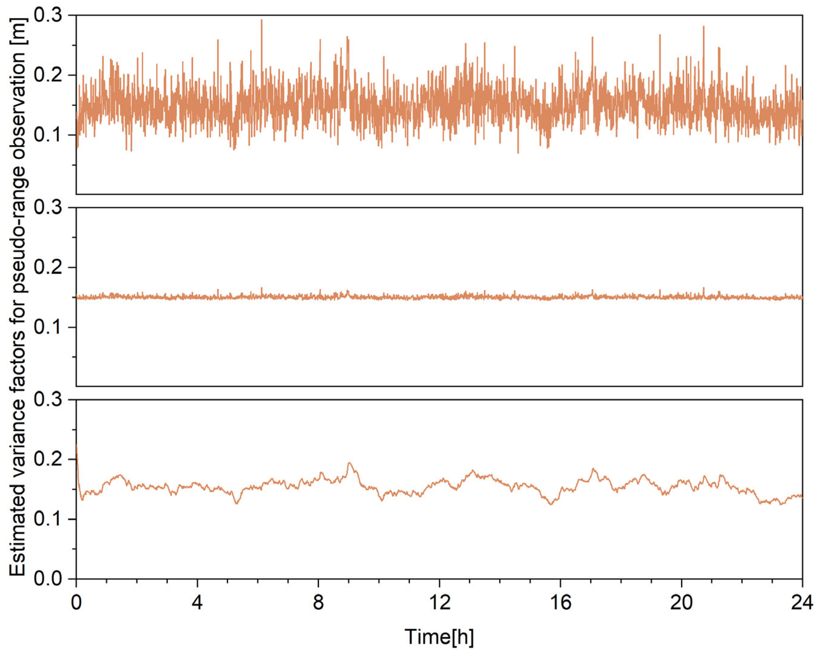 Remotesensing 17 03071 g001 Remotesensing 17 03071 g001
