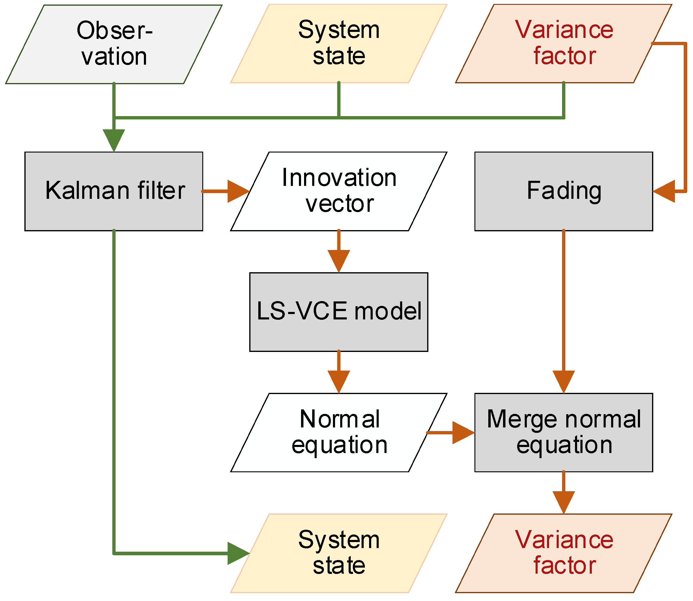 Remotesensing 17 03071 g002 Remotesensing 17 03071 g002