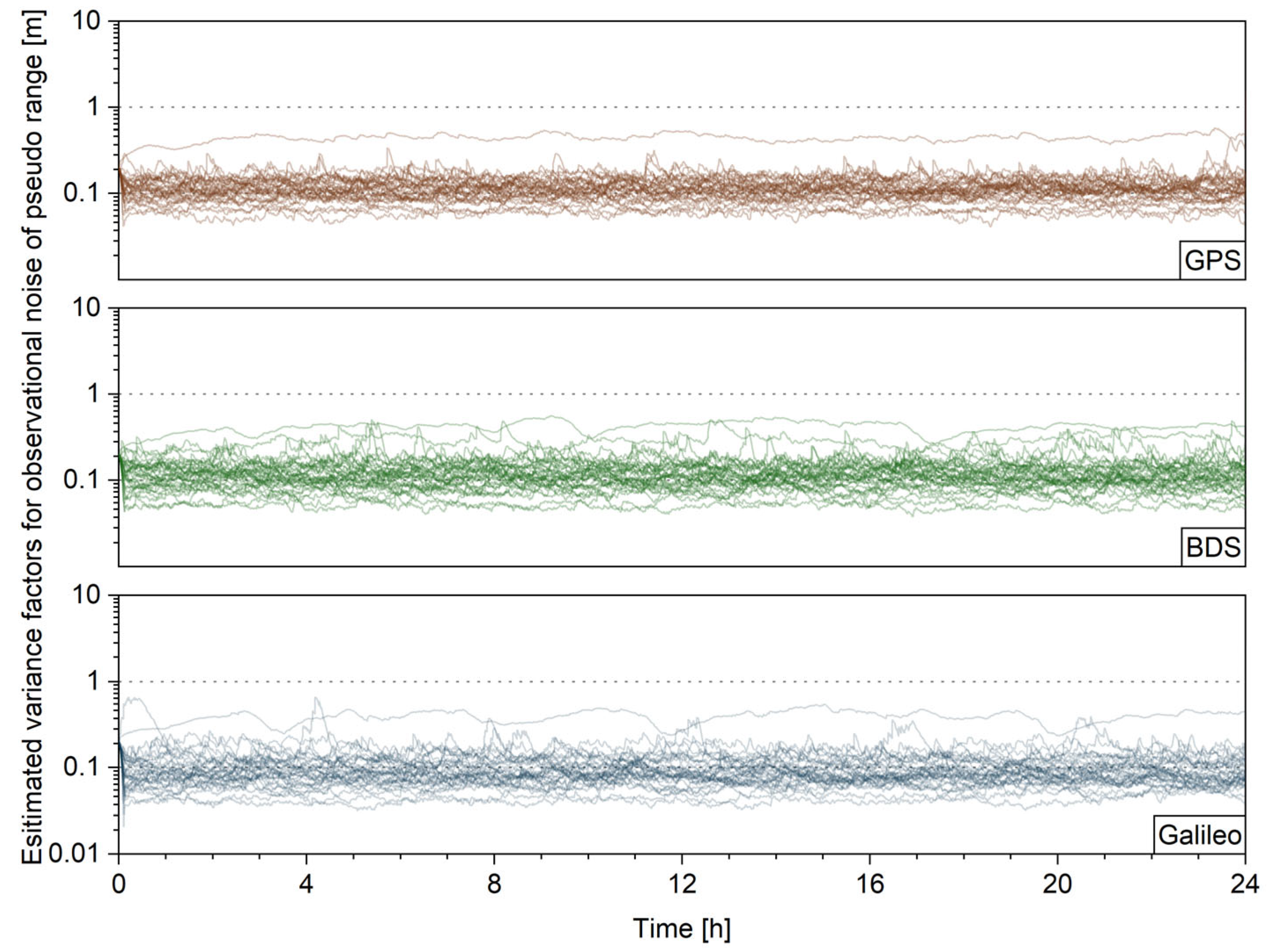 Remotesensing 17 03071 g003 Remotesensing 17 03071 g003