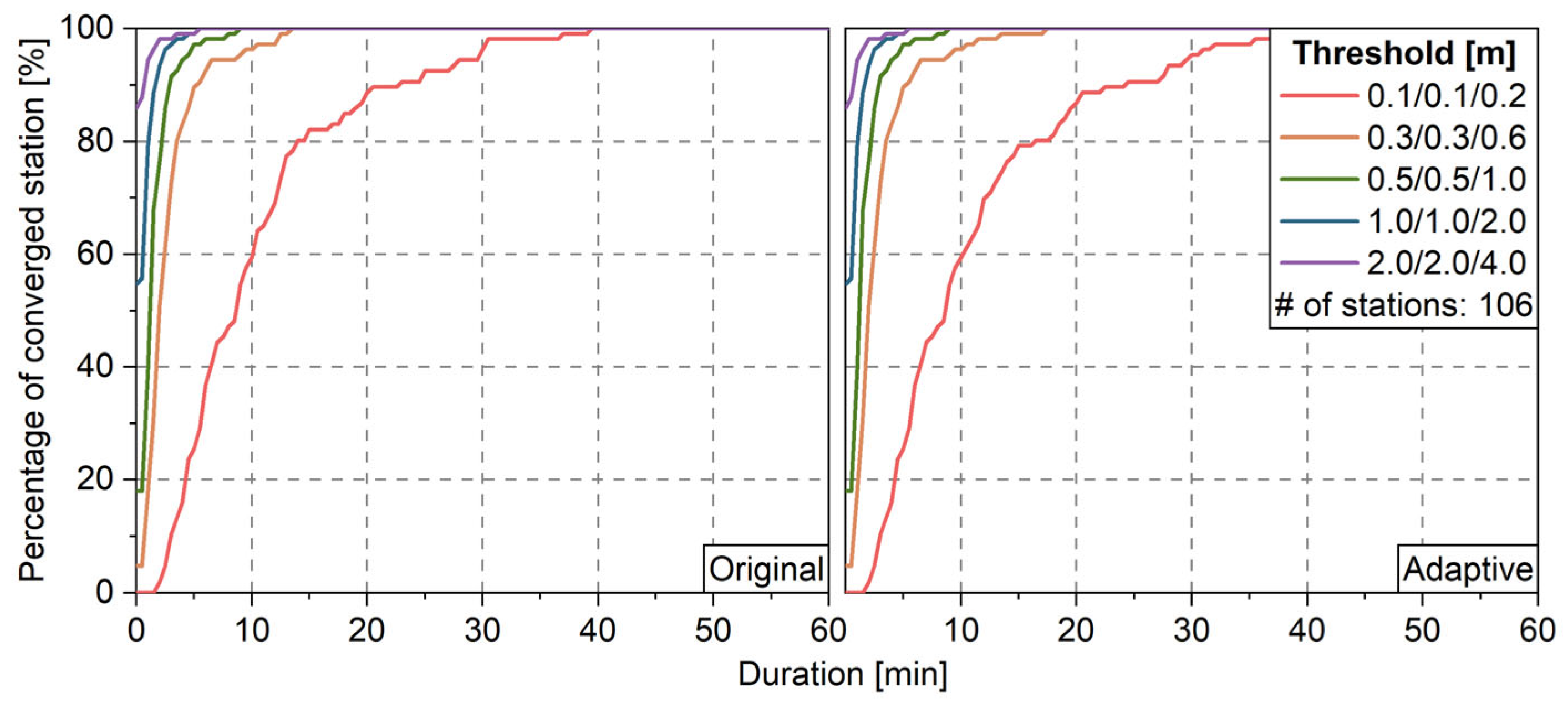 Remotesensing 17 03071 g009 Remotesensing 17 03071 g009