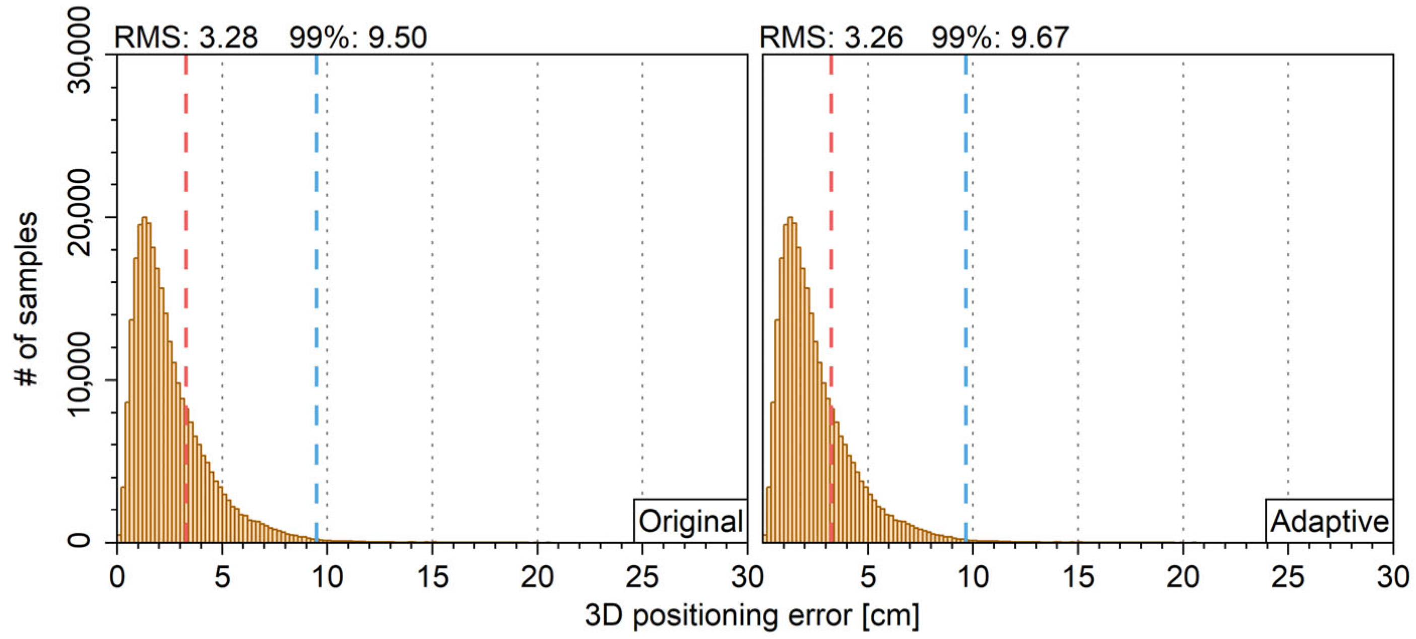 Remotesensing 17 03071 g010 Remotesensing 17 03071 g010