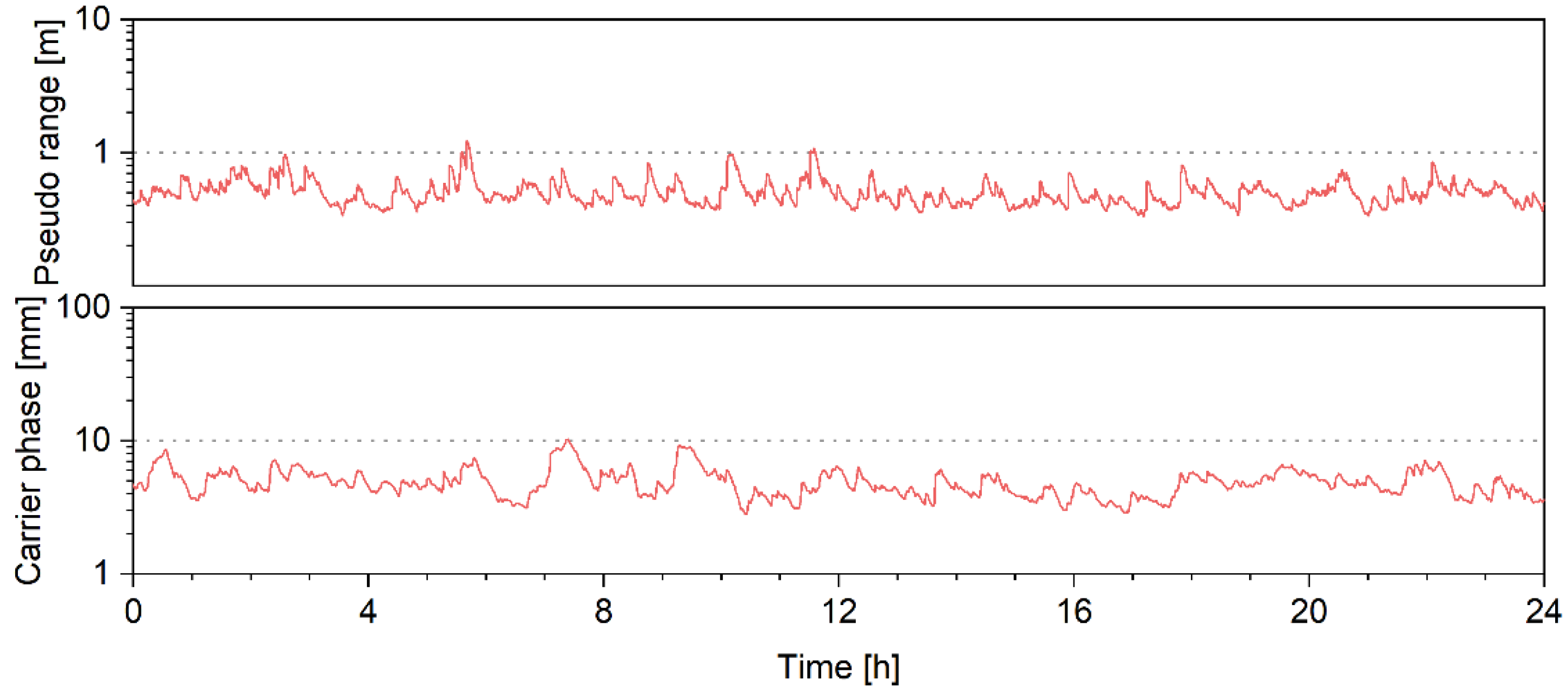 Remotesensing 17 03071 g011 Remotesensing 17 03071 g011