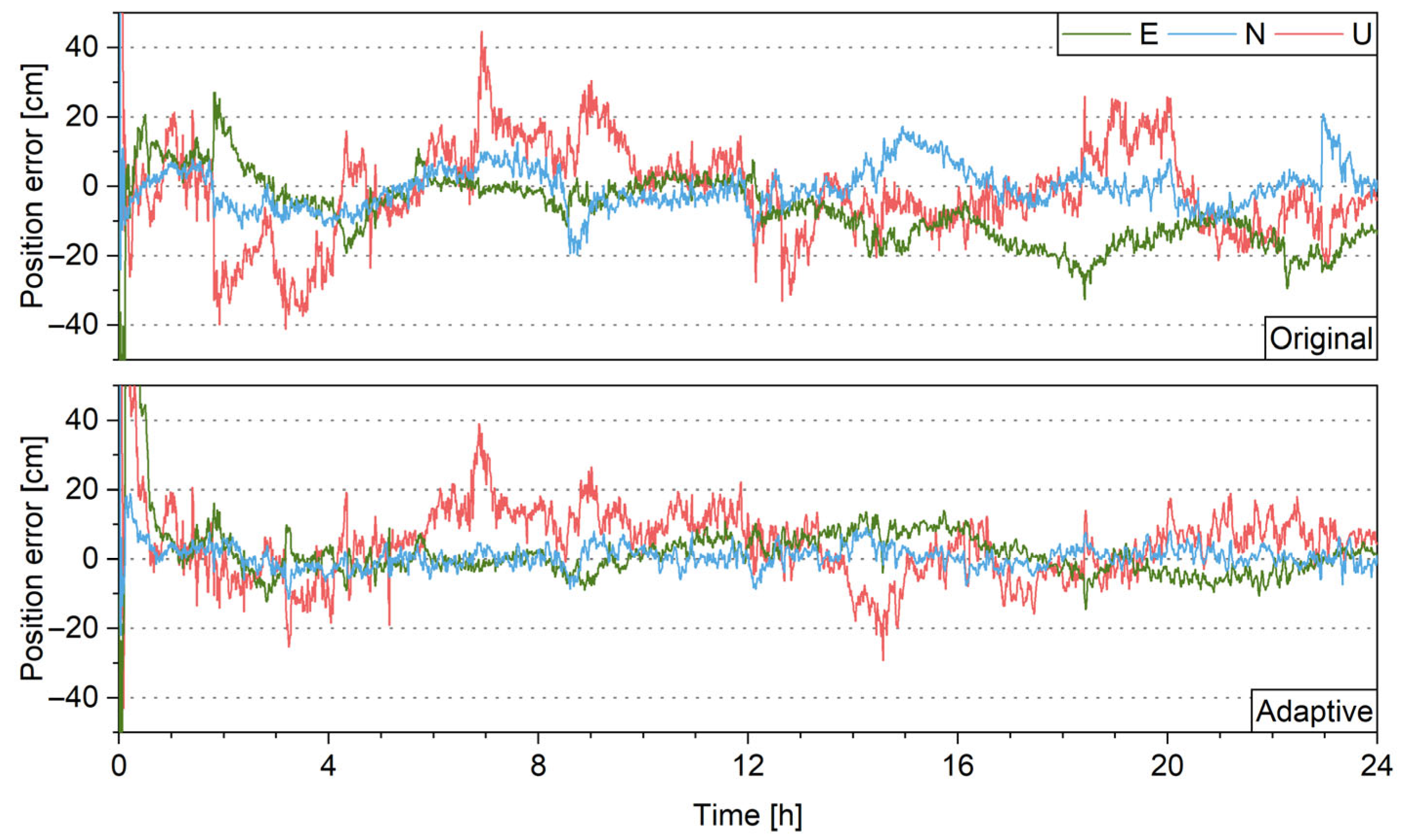 Remotesensing 17 03071 g012 Remotesensing 17 03071 g012