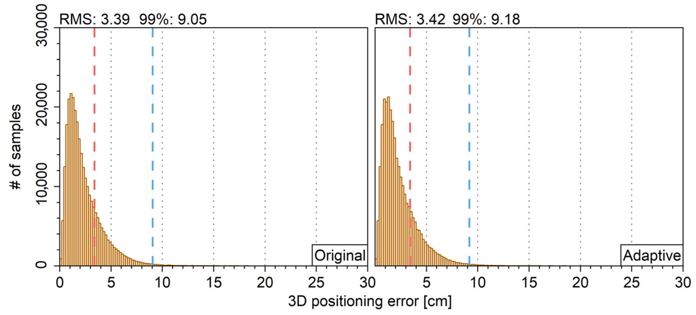 Remotesensing 17 03071 g015 Remotesensing 17 03071 g015