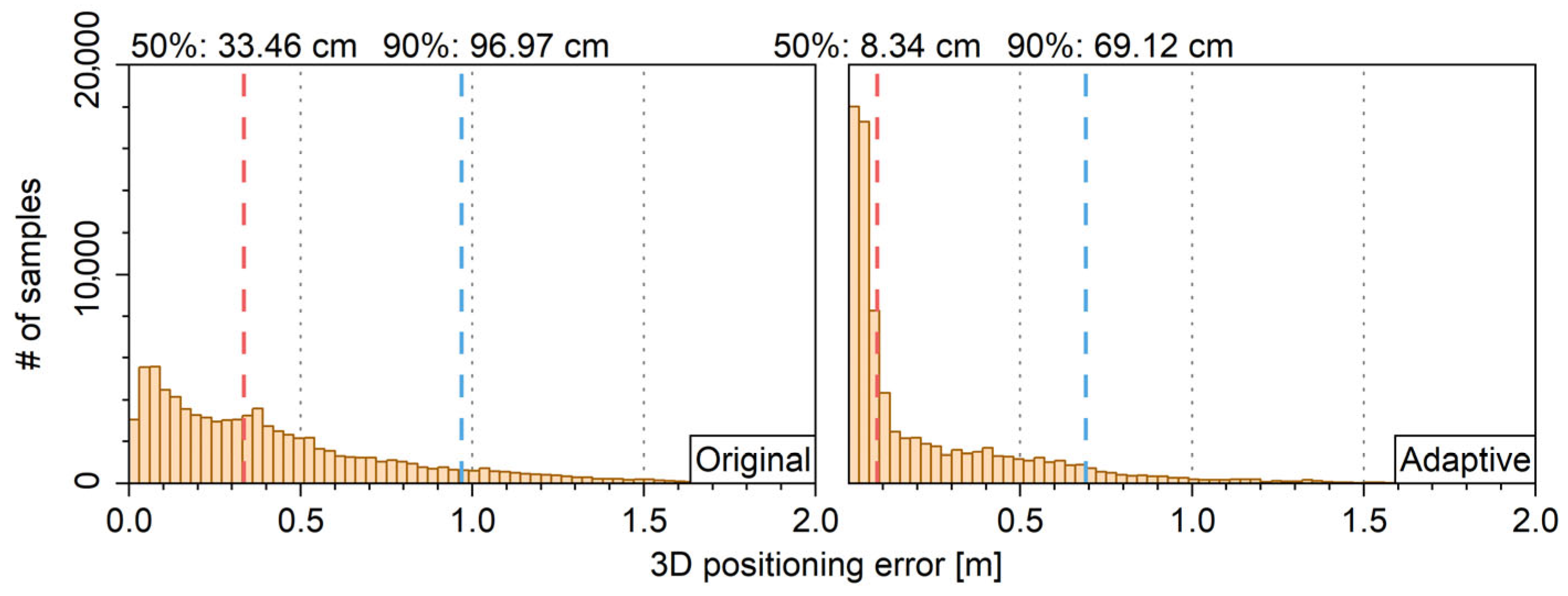 Remotesensing 17 03071 g019 Remotesensing 17 03071 g019