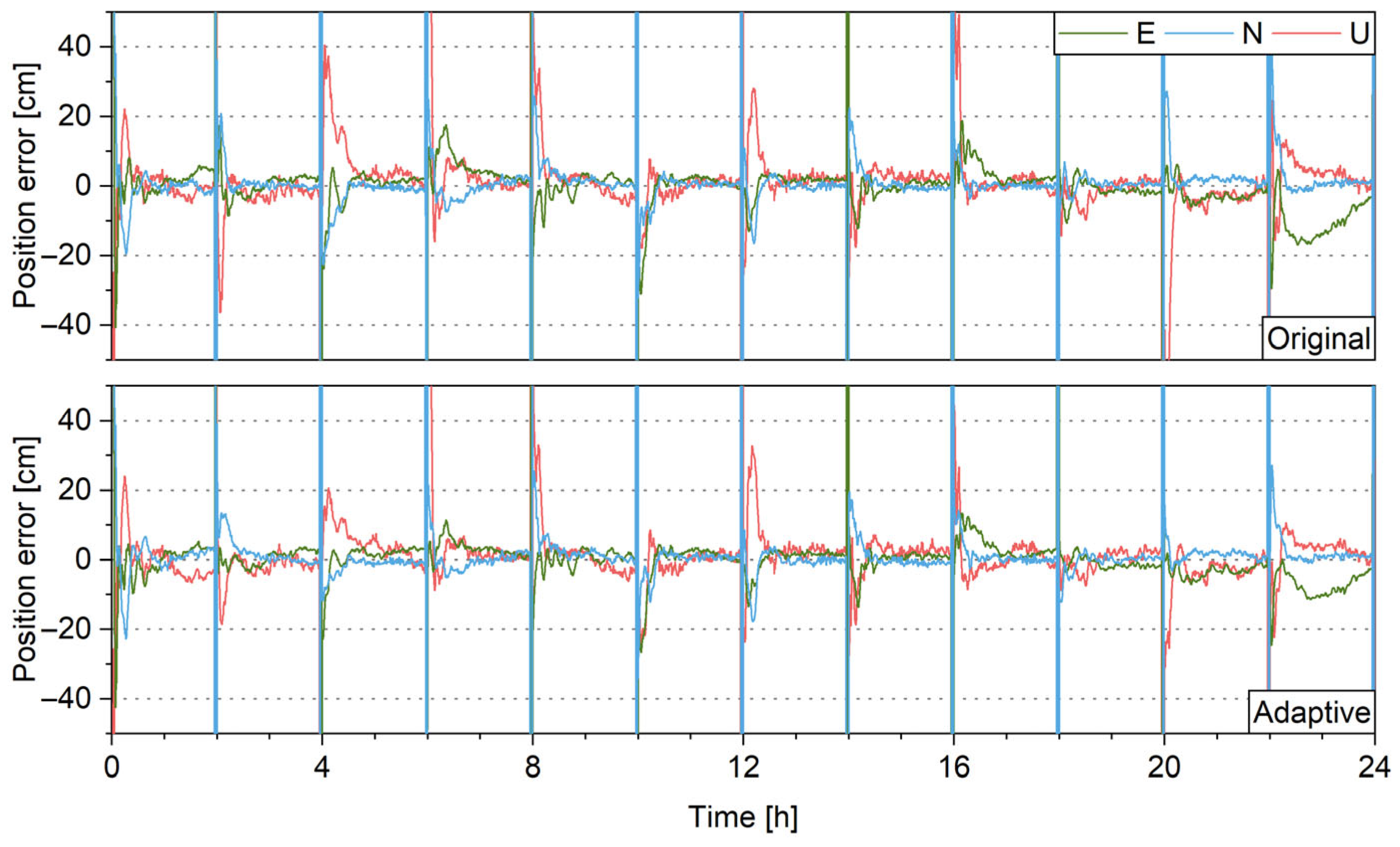Remotesensing 17 03071 g020 Remotesensing 17 03071 g020
