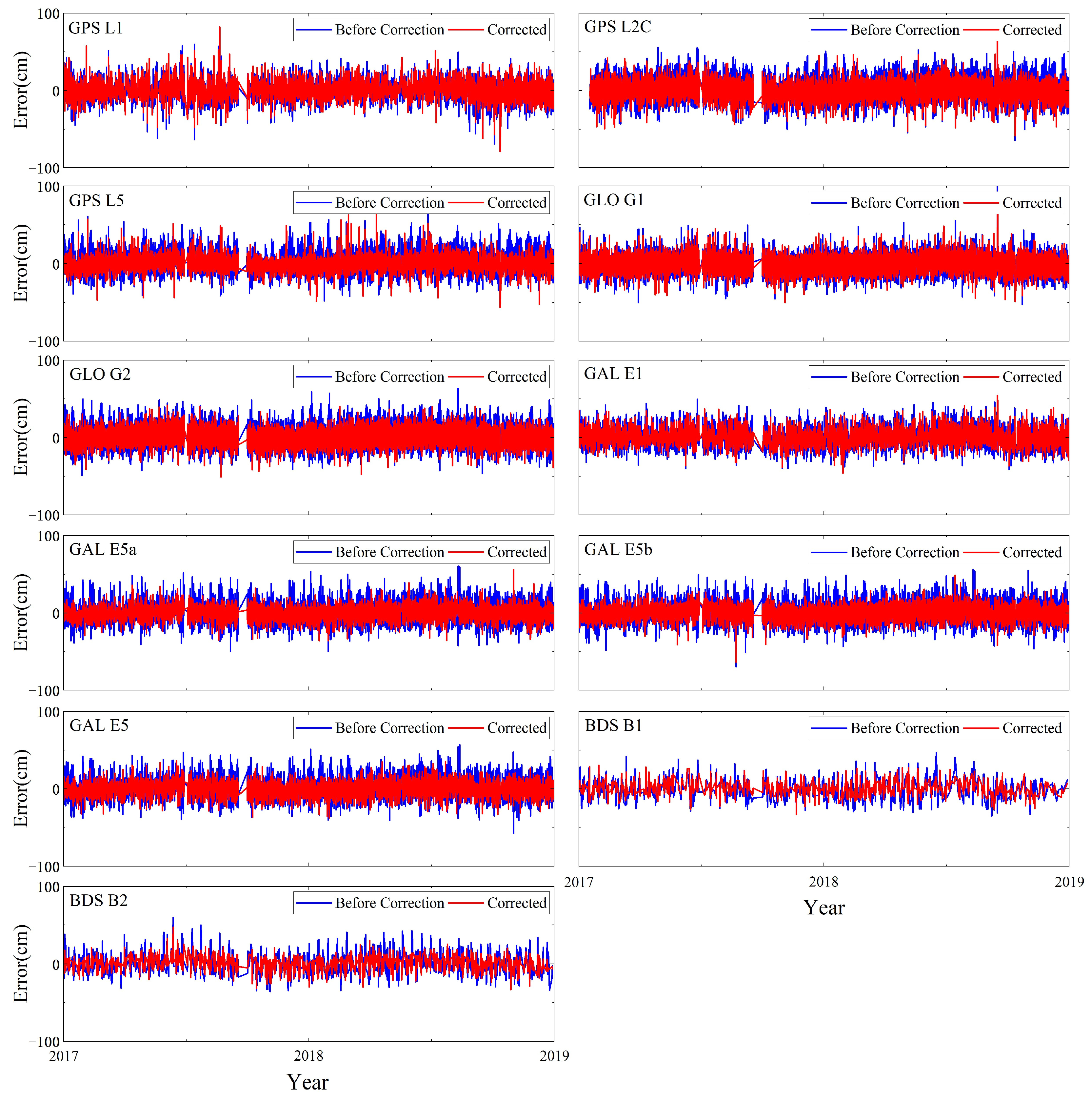 Remotesensing 17 03076 g010