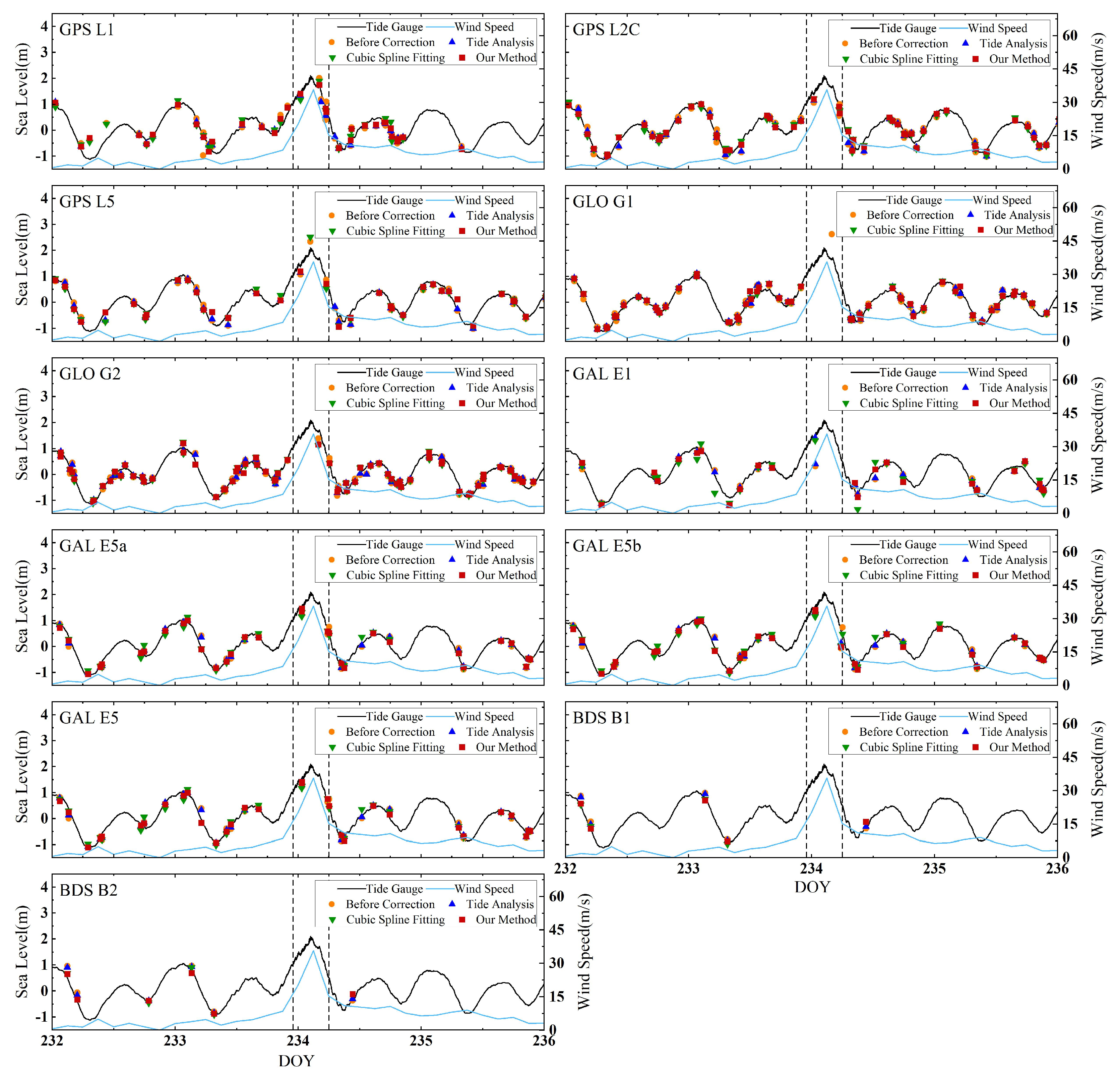 Remotesensing 17 03076 g012