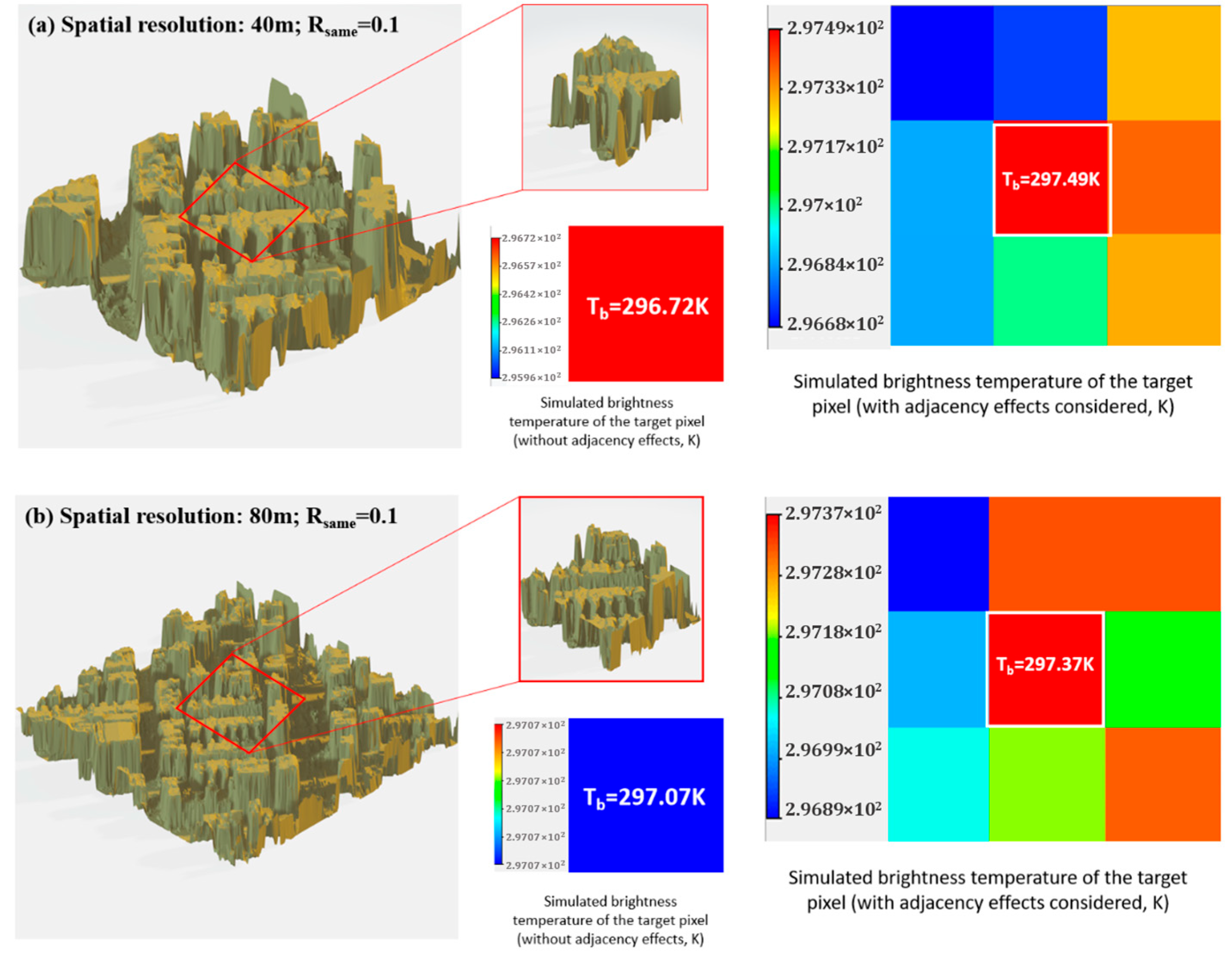 Remotesensing 17 03077 g013