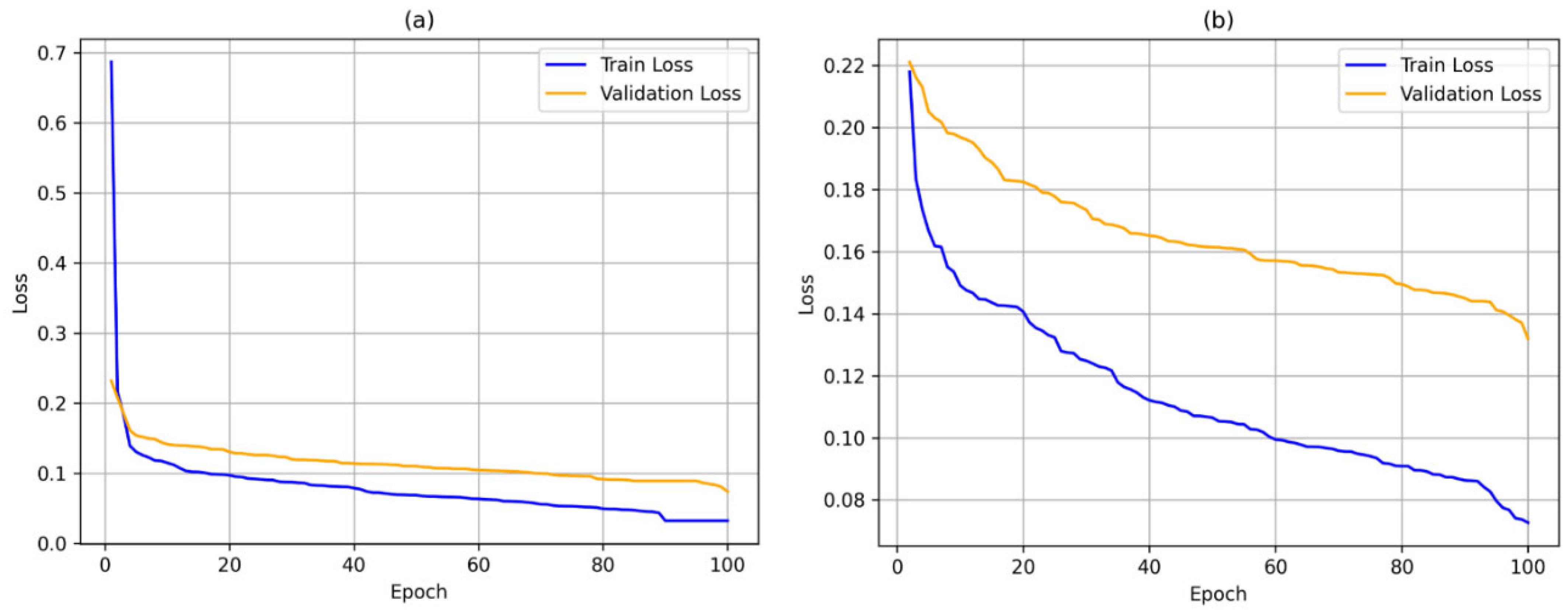Remotesensing 17 03090 g005