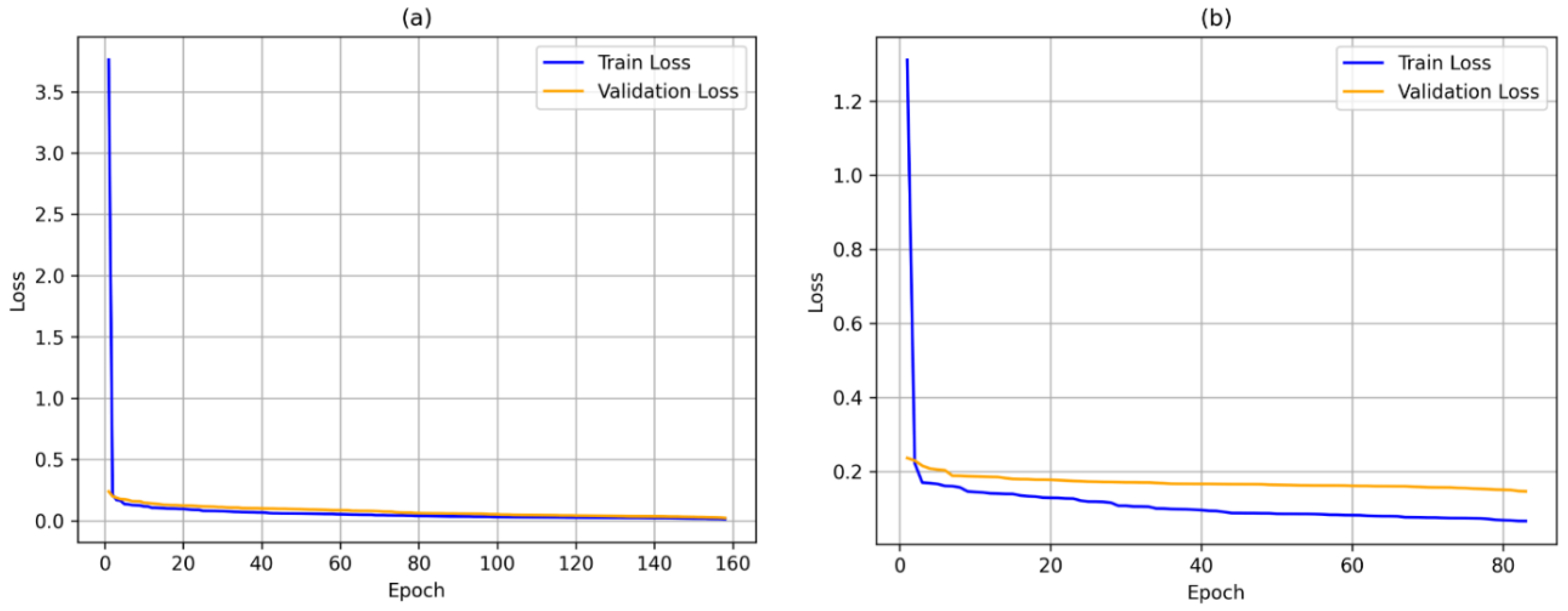 Remotesensing 17 03090 g006