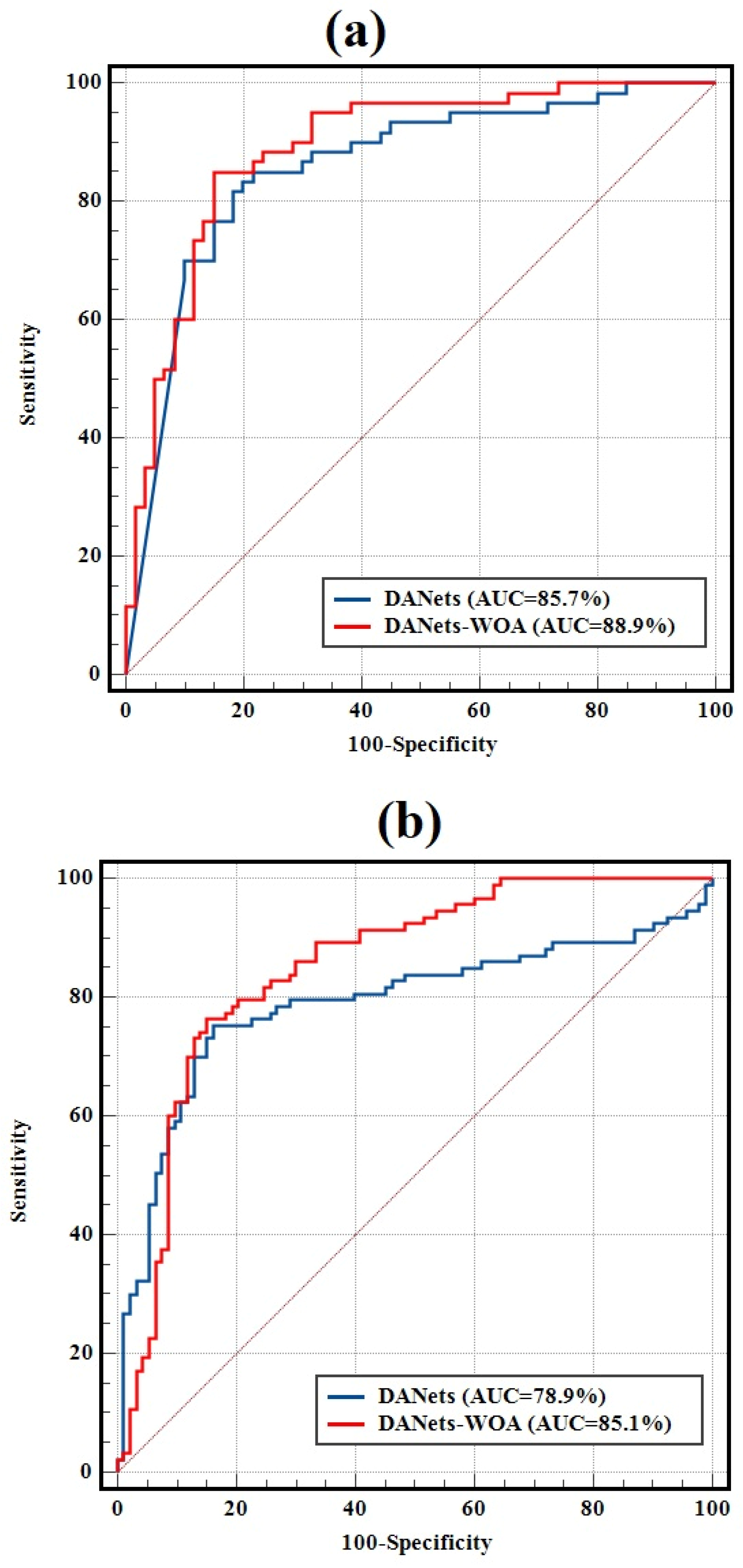 Remotesensing 17 03090 g009