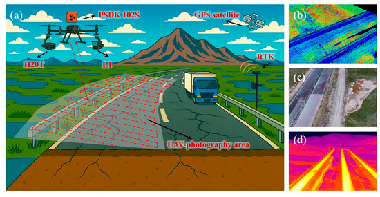 Spatiotemporal Dynamics of Roadside Water Accumulation and Its