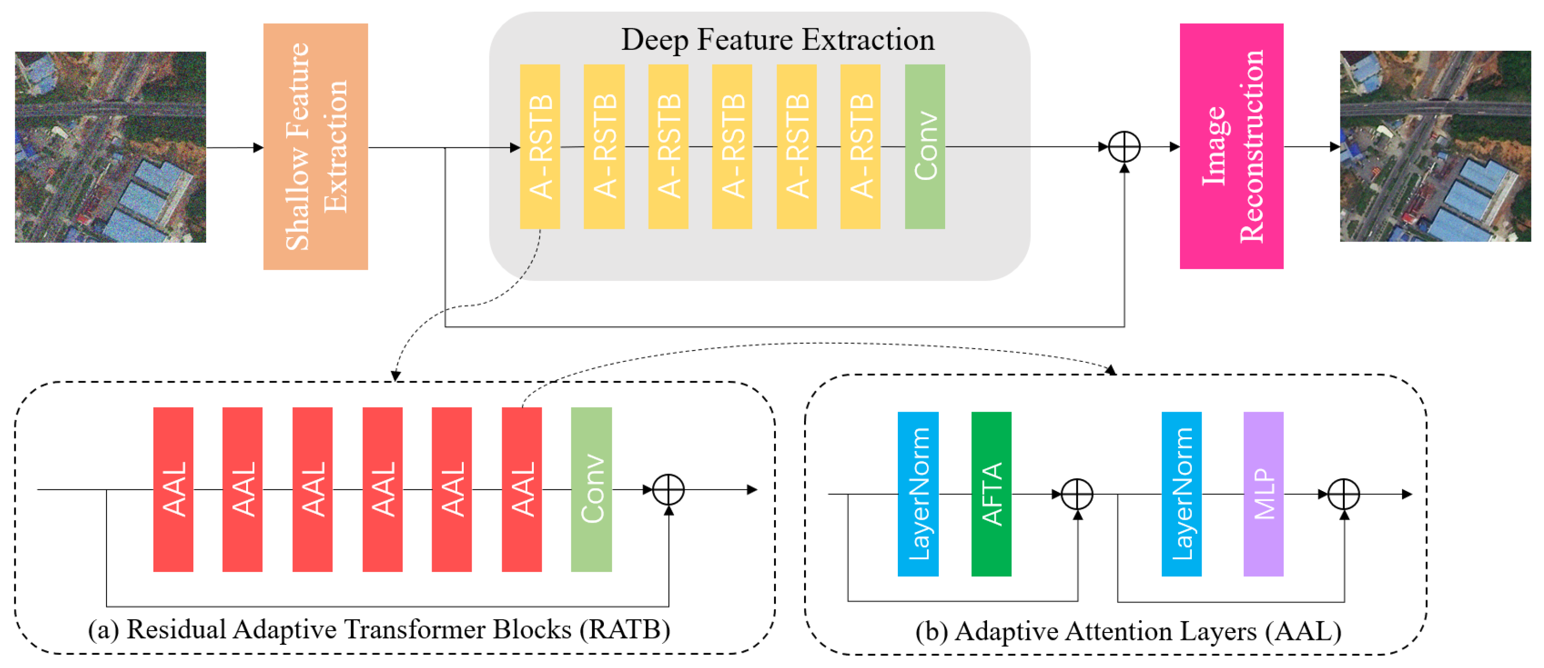 Remotesensing 17 03114 g001 Remotesensing 17 03114 g001