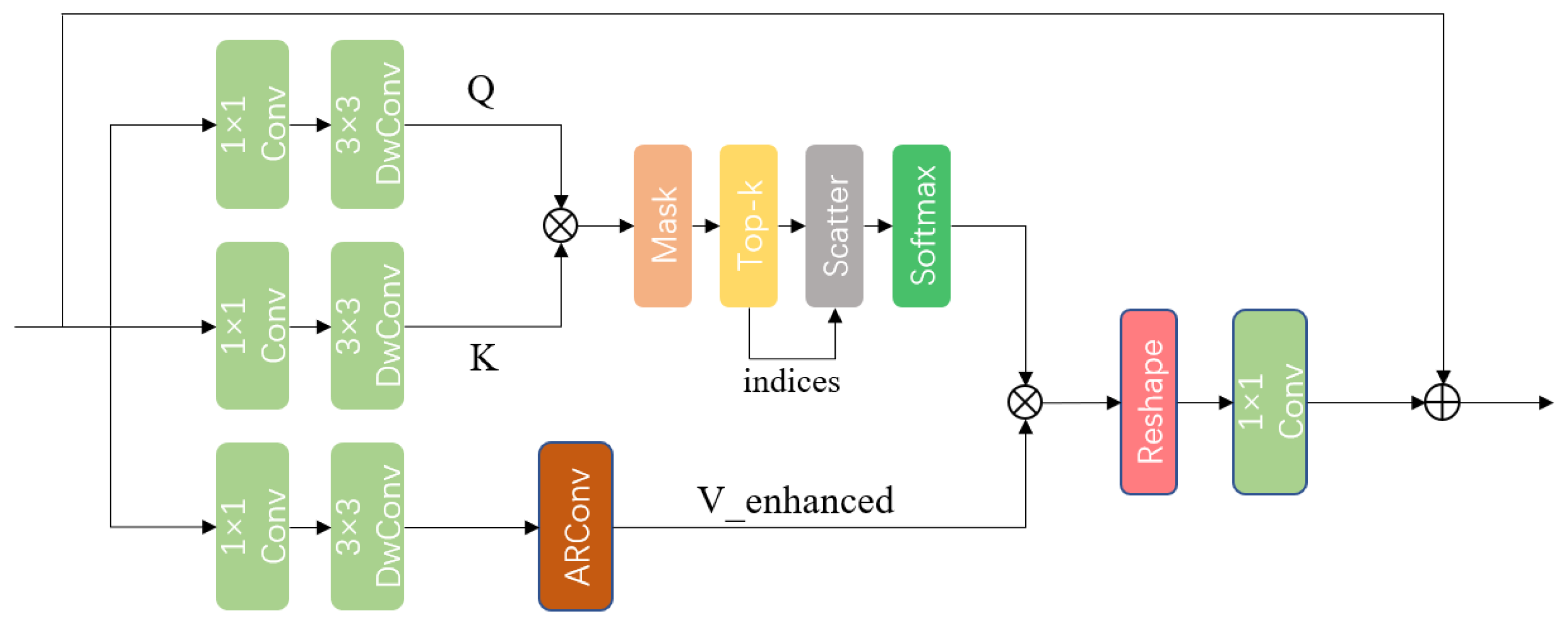 Remotesensing 17 03114 g002 Remotesensing 17 03114 g002