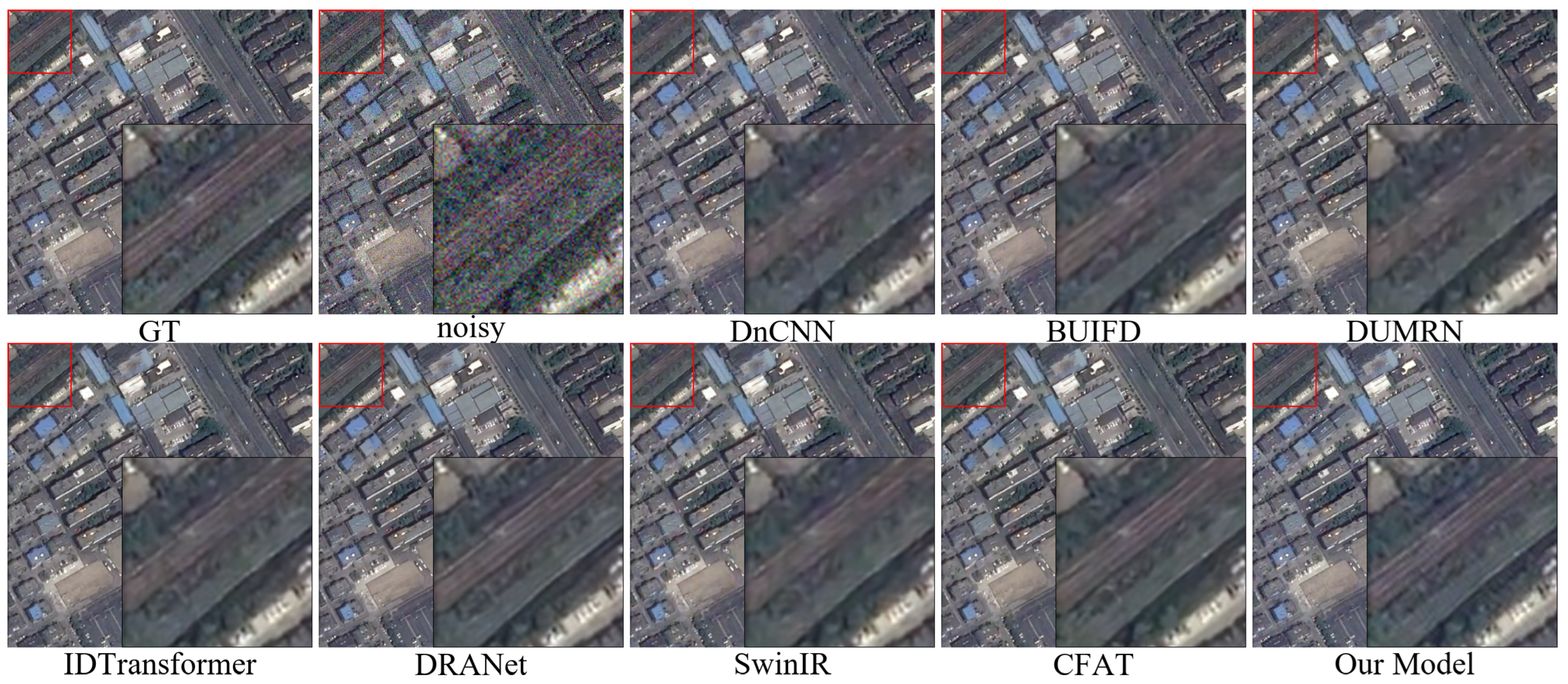 Remotesensing 17 03114 g006 Remotesensing 17 03114 g006