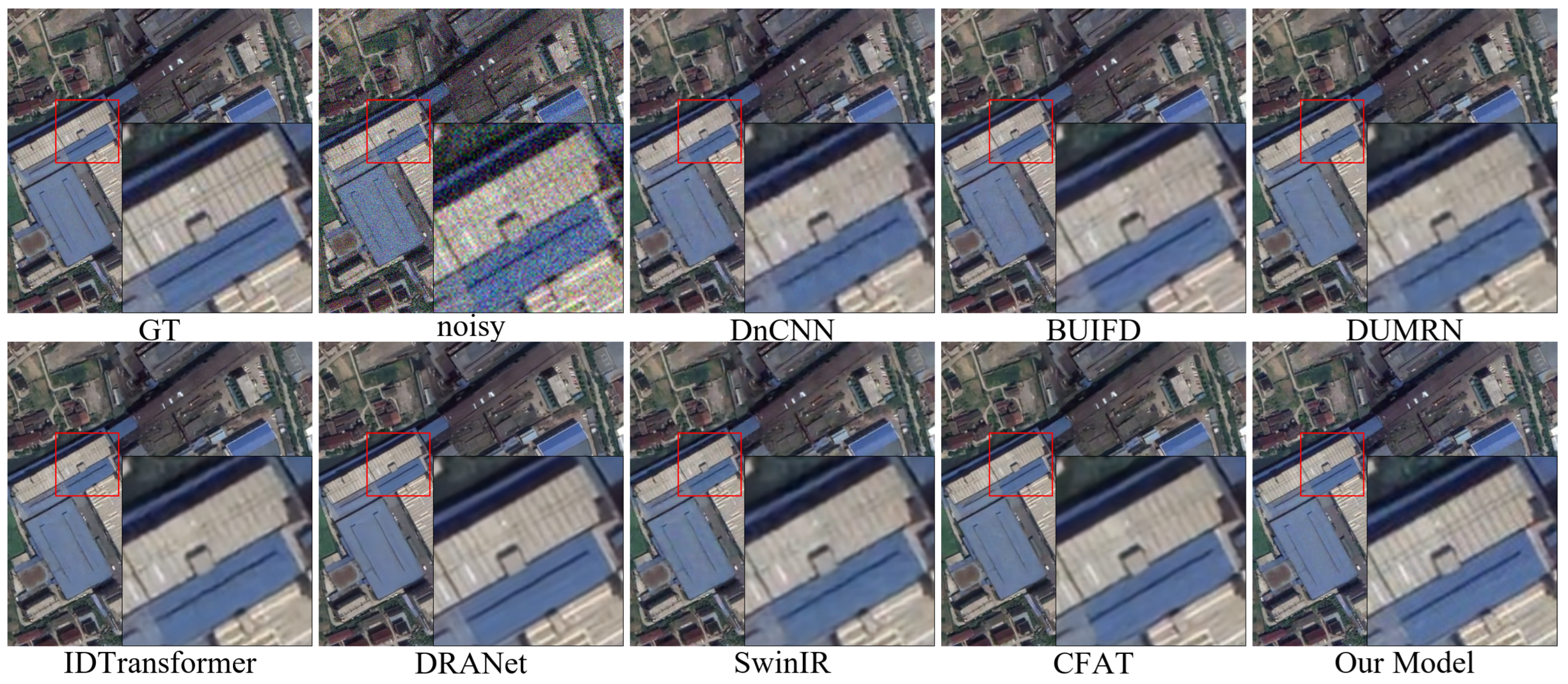 Remotesensing 17 03114 g007 Remotesensing 17 03114 g007