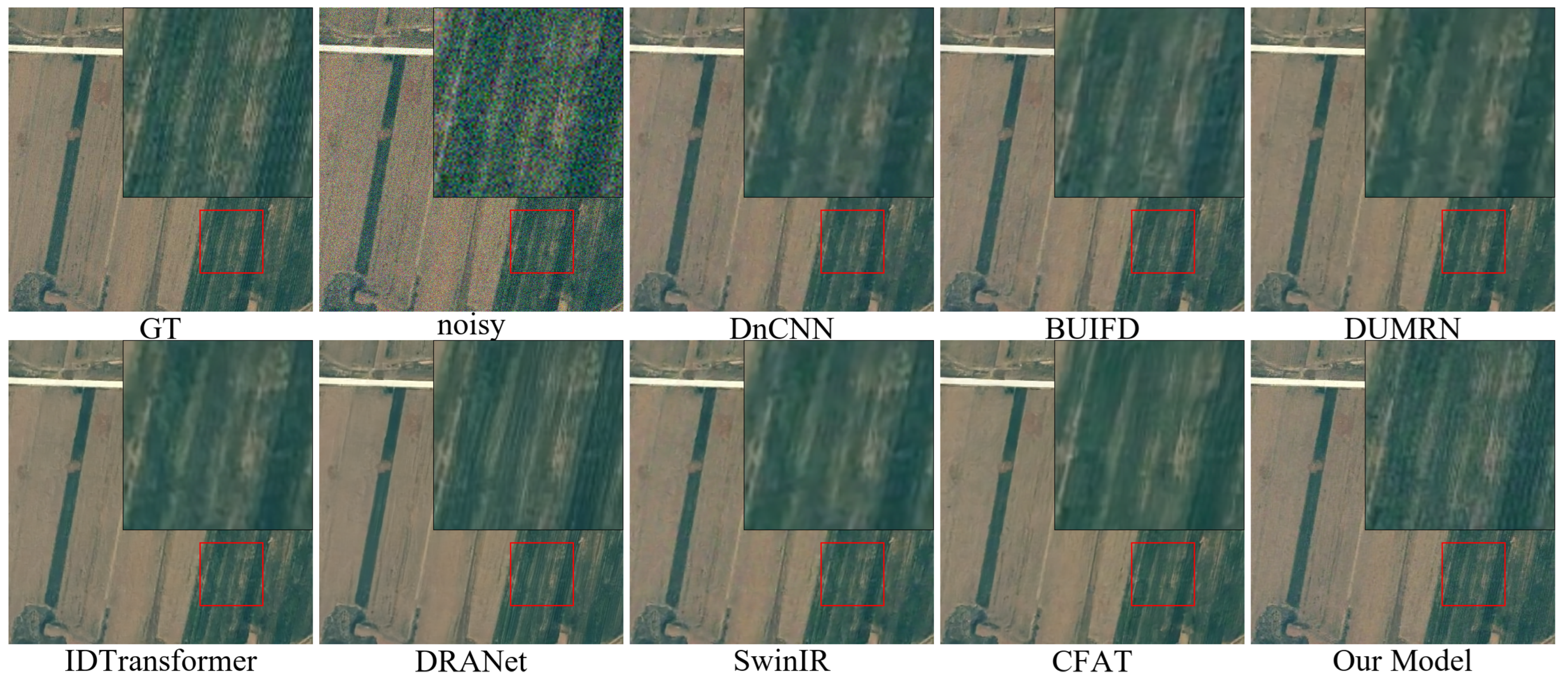 Remotesensing 17 03114 g008 Remotesensing 17 03114 g008