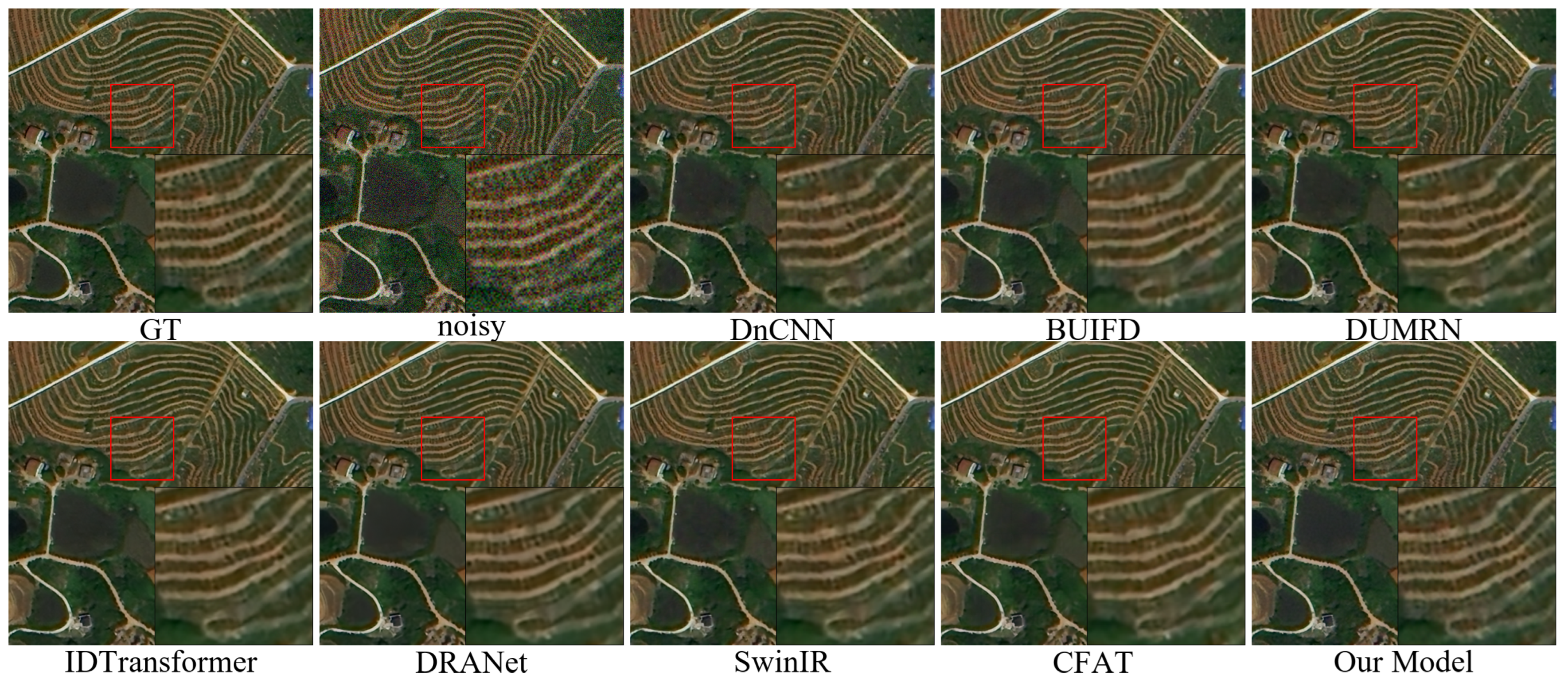 Remotesensing 17 03114 g009 Remotesensing 17 03114 g009